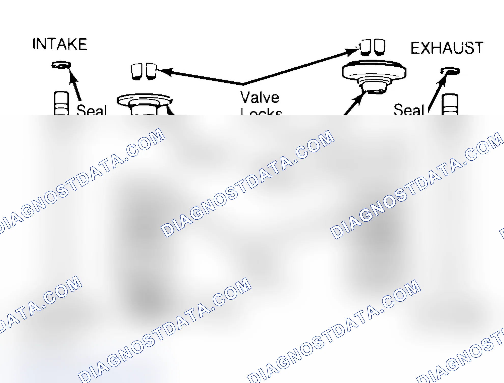Scheme 4: Exploded View of Valve Assemblies