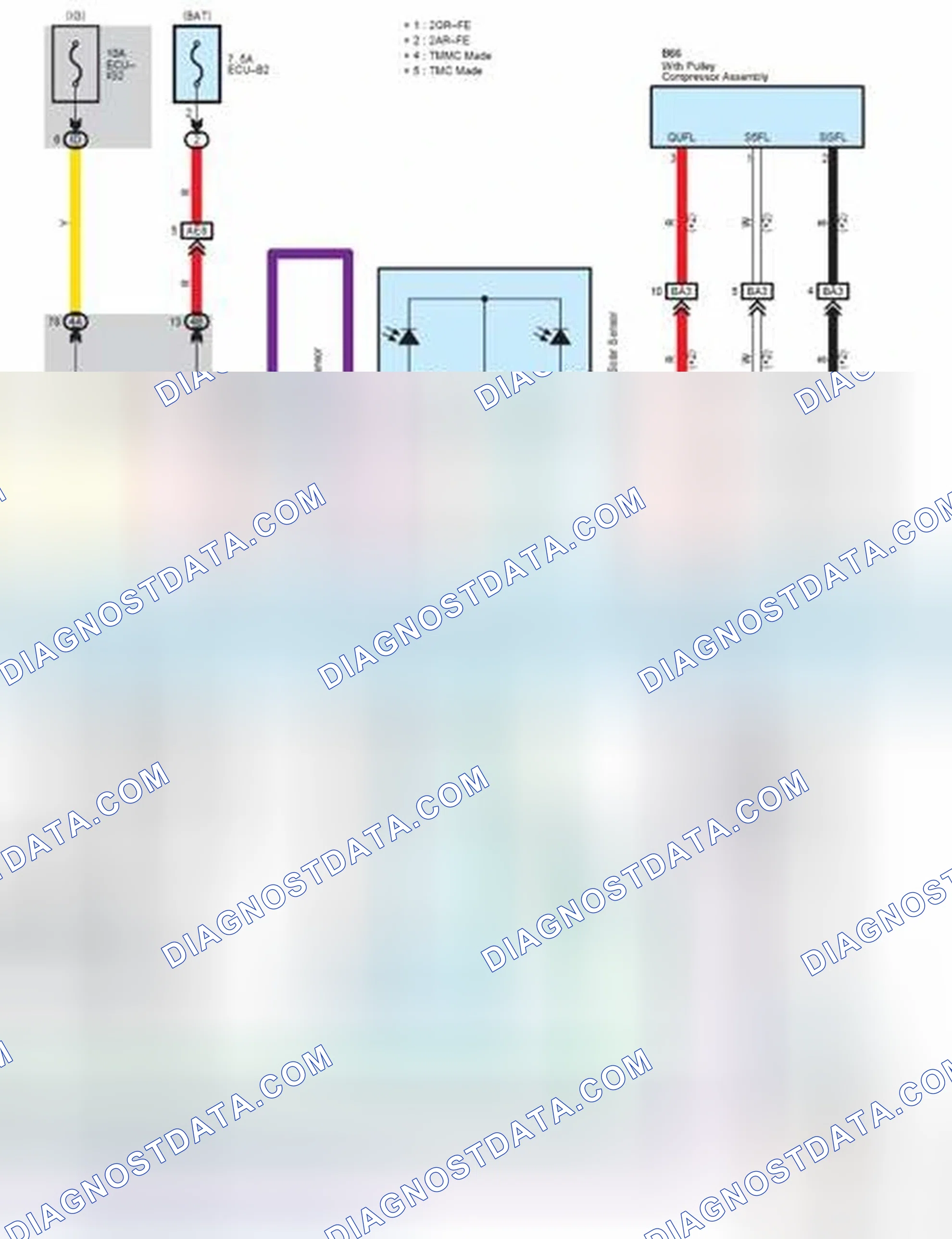Scheme 252