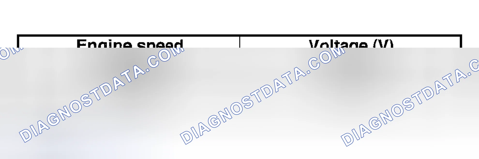 Scheme 389: HO2S Voltage Inspection