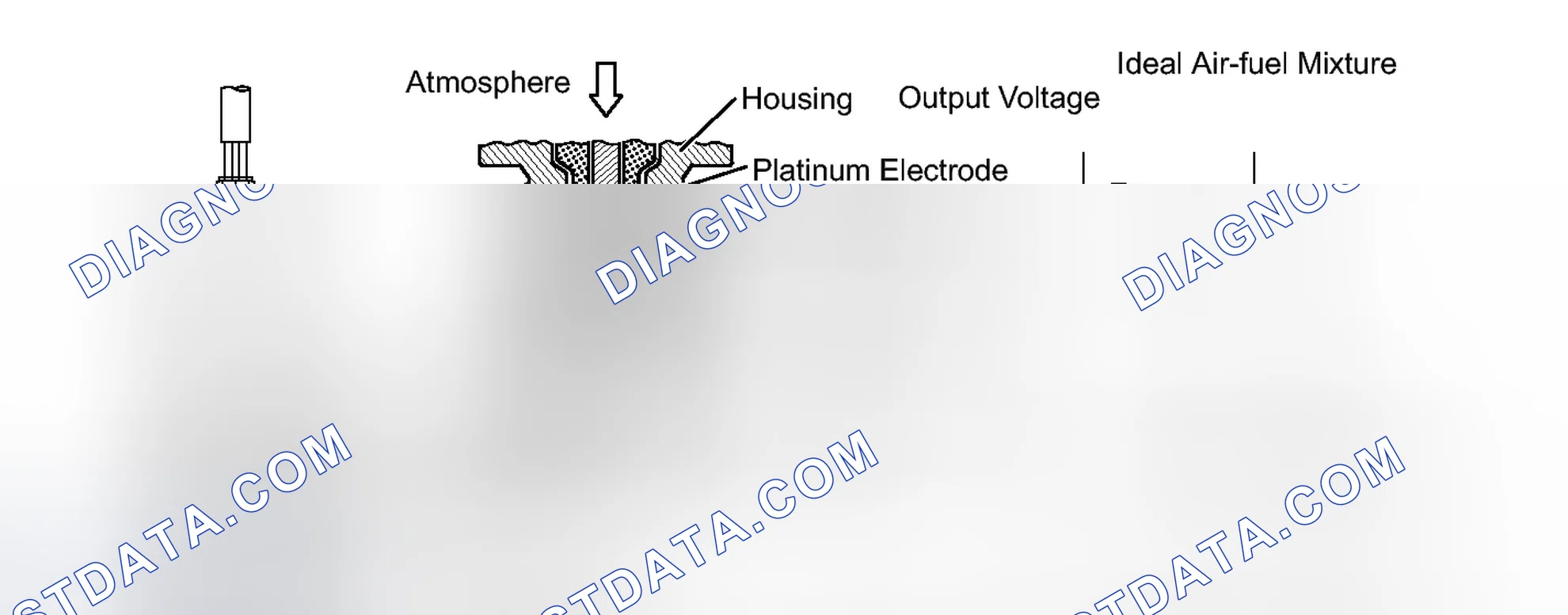 Scheme 234: DESCRIPTION