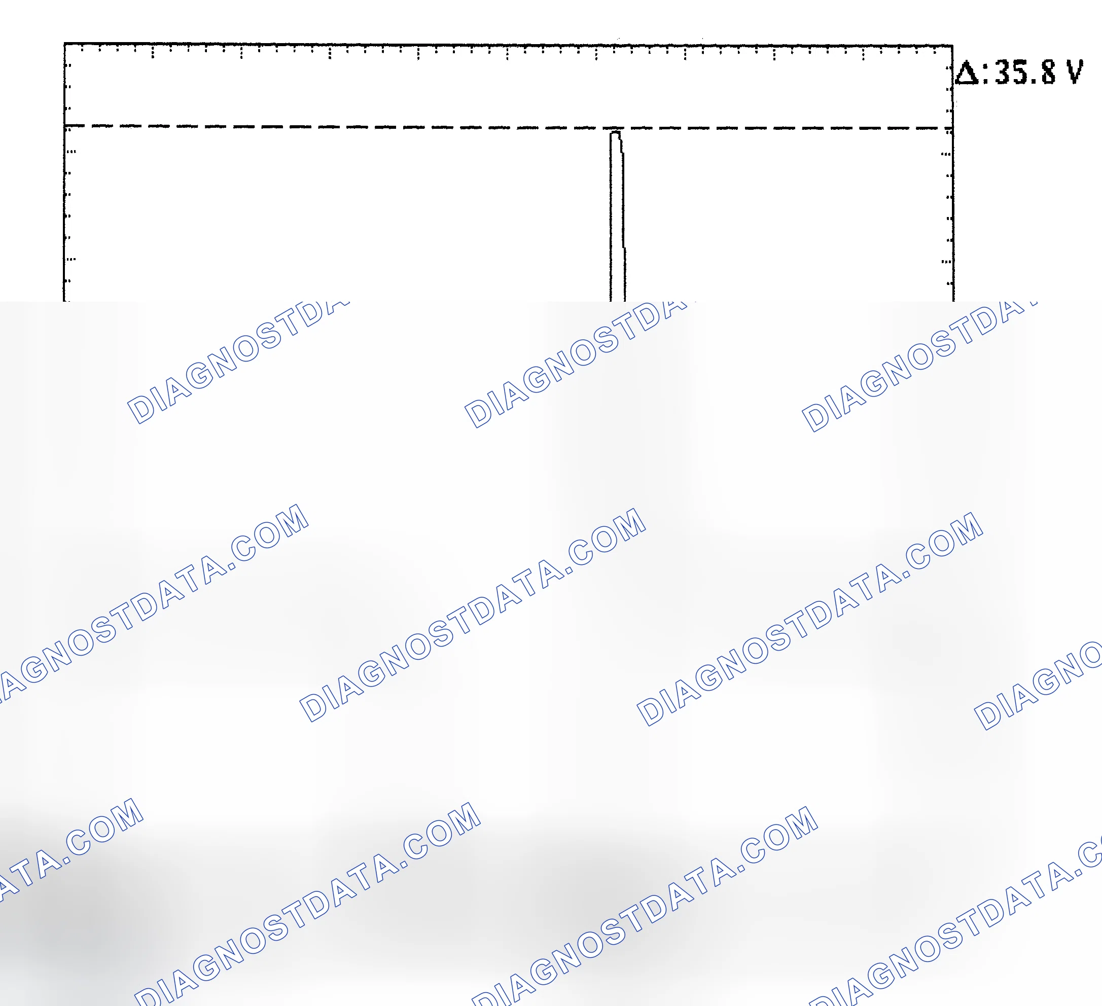 Scheme 28: Injector Bank - Known Good - Voltage Pattern