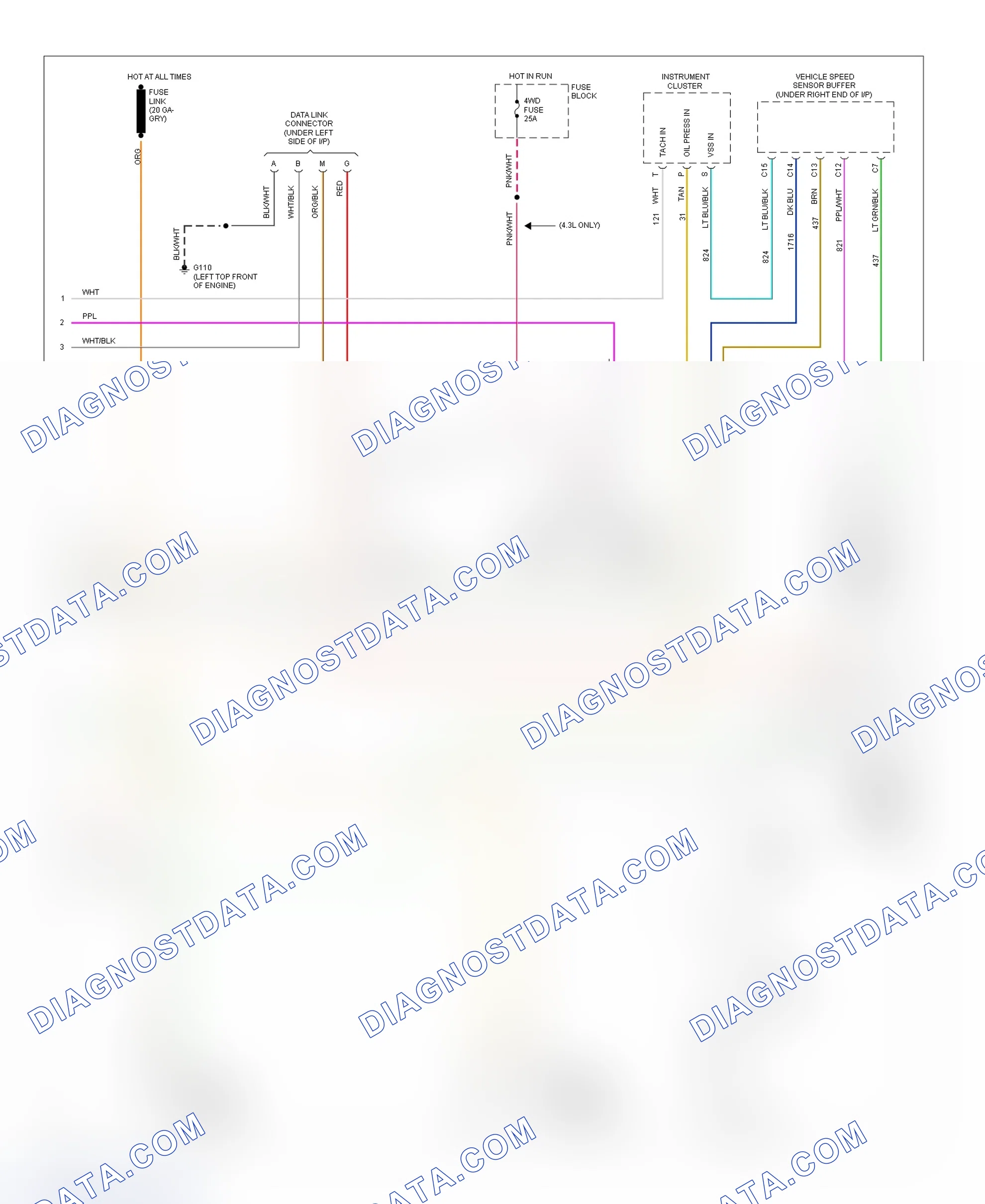 Scheme 6: Wiring Diagram (Pickup, Sierra, Suburban - 4.3L & 7.4L W/ M/T - 3 Of 3)