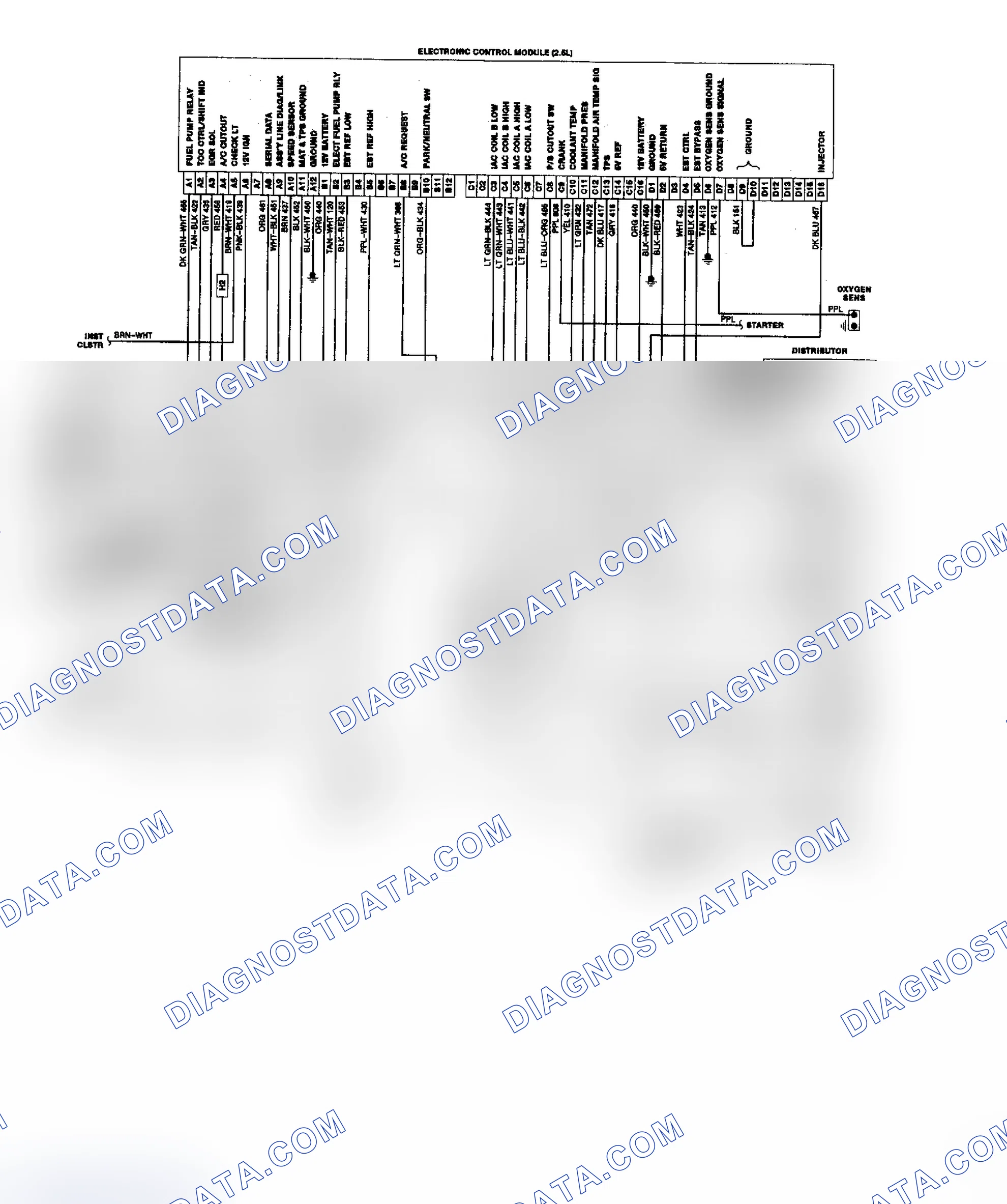 Scheme 15: Astro & Safari 2.5L TBI/CCC Wiring Diagram