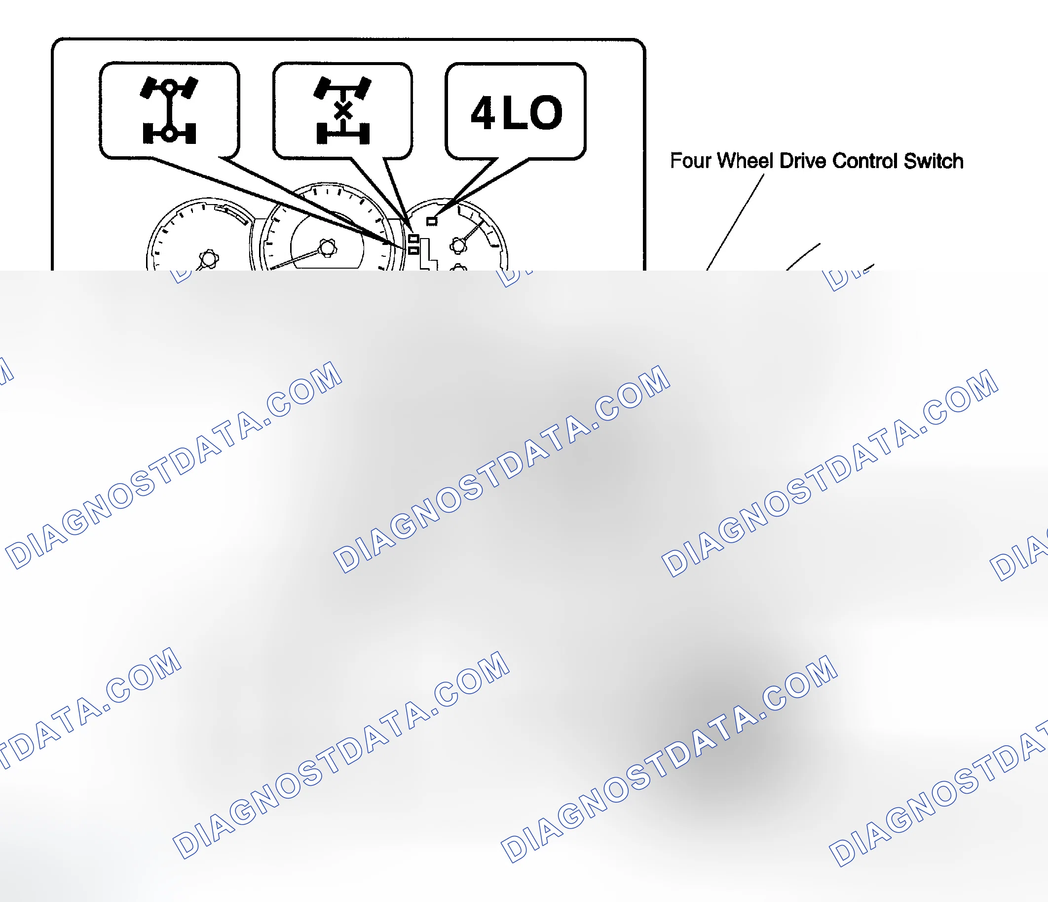 Scheme 242: LOCATION