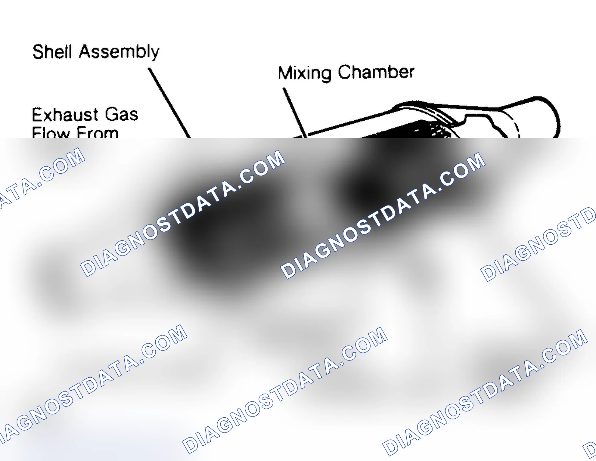 Scheme 43: CATALYTIC CONVERTERS