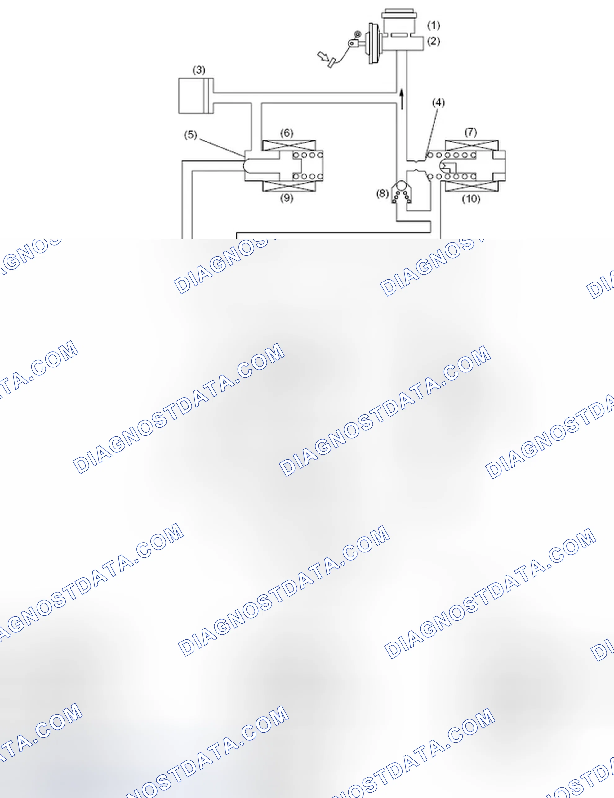 Scheme 21: PRESSURE "DECREASE" CONTROL WITH BRAKE PEDAL DEPRESSED