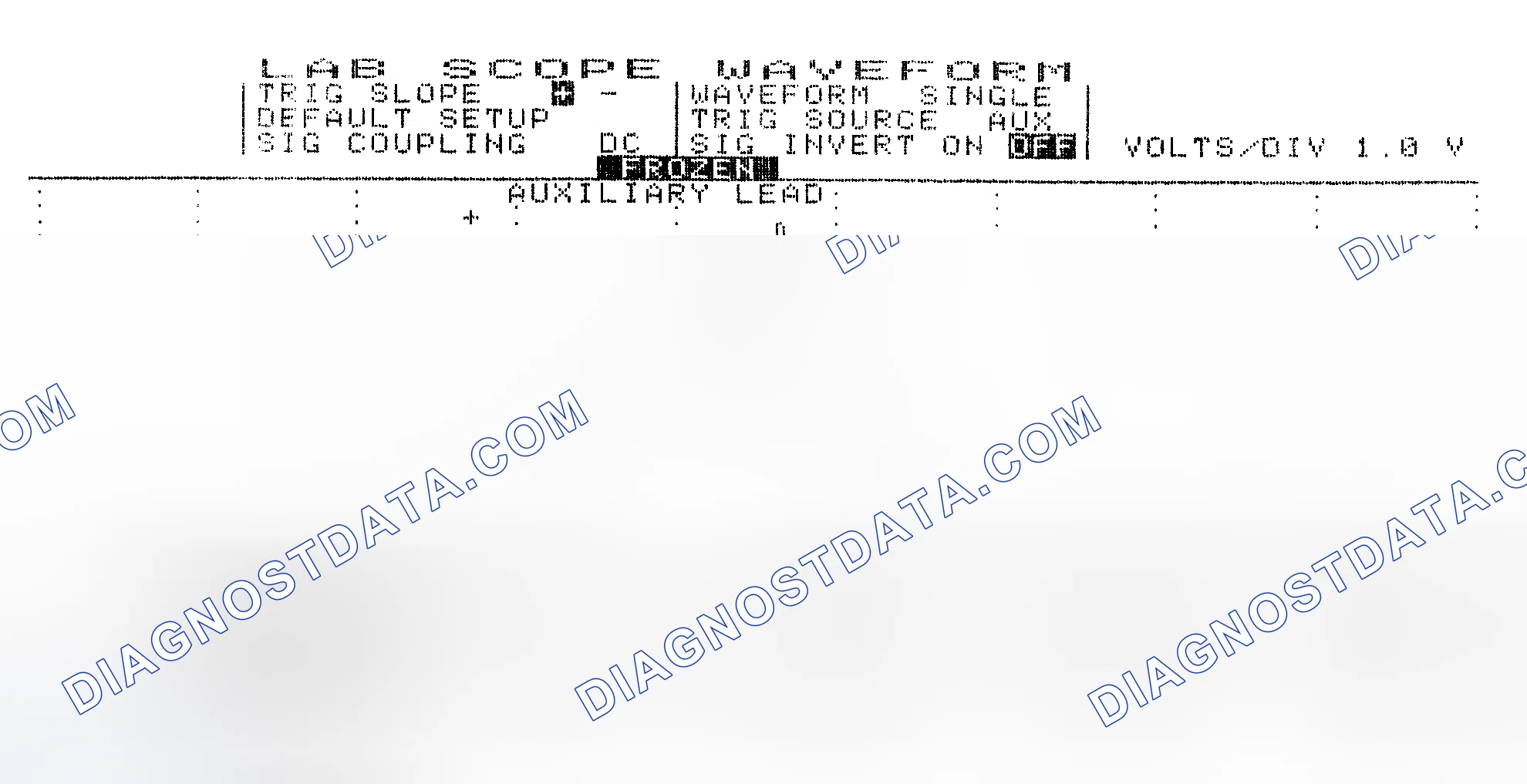 Scheme 19: Single Injector w/Excessive Current Flow - Current Pattern
