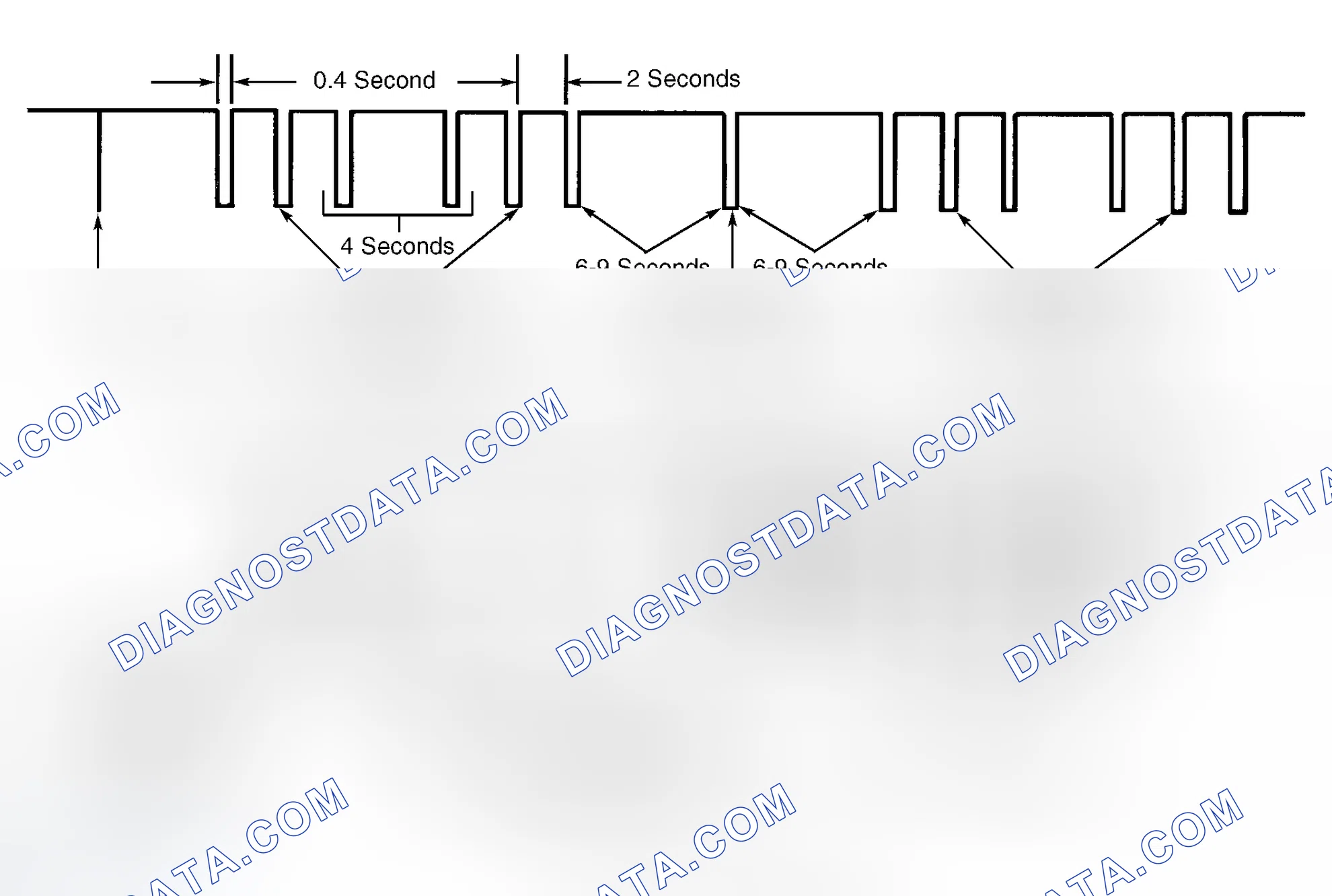 Scheme 113