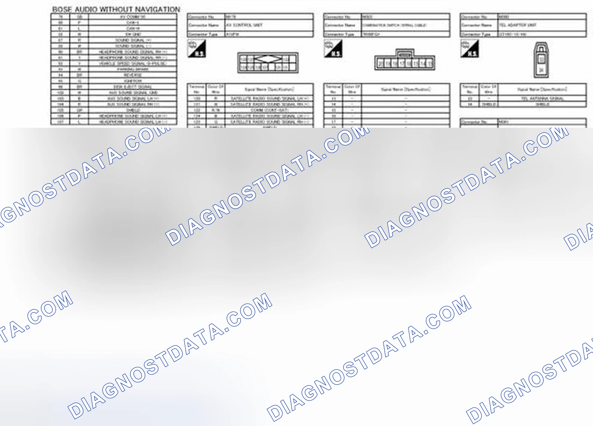 Scheme 168