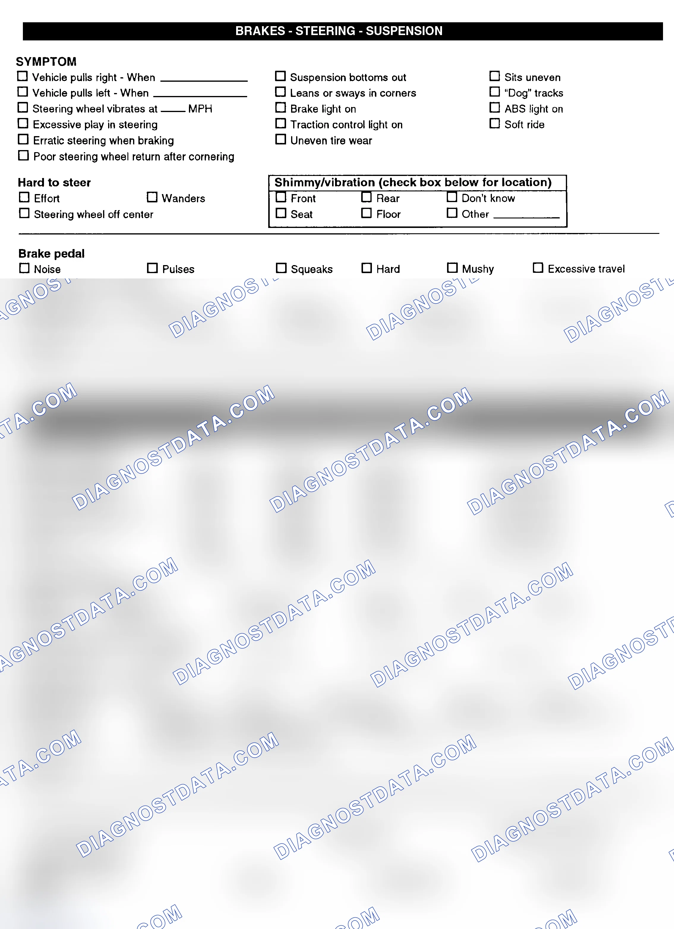 Scheme 3: Symptom Check List - Page 2