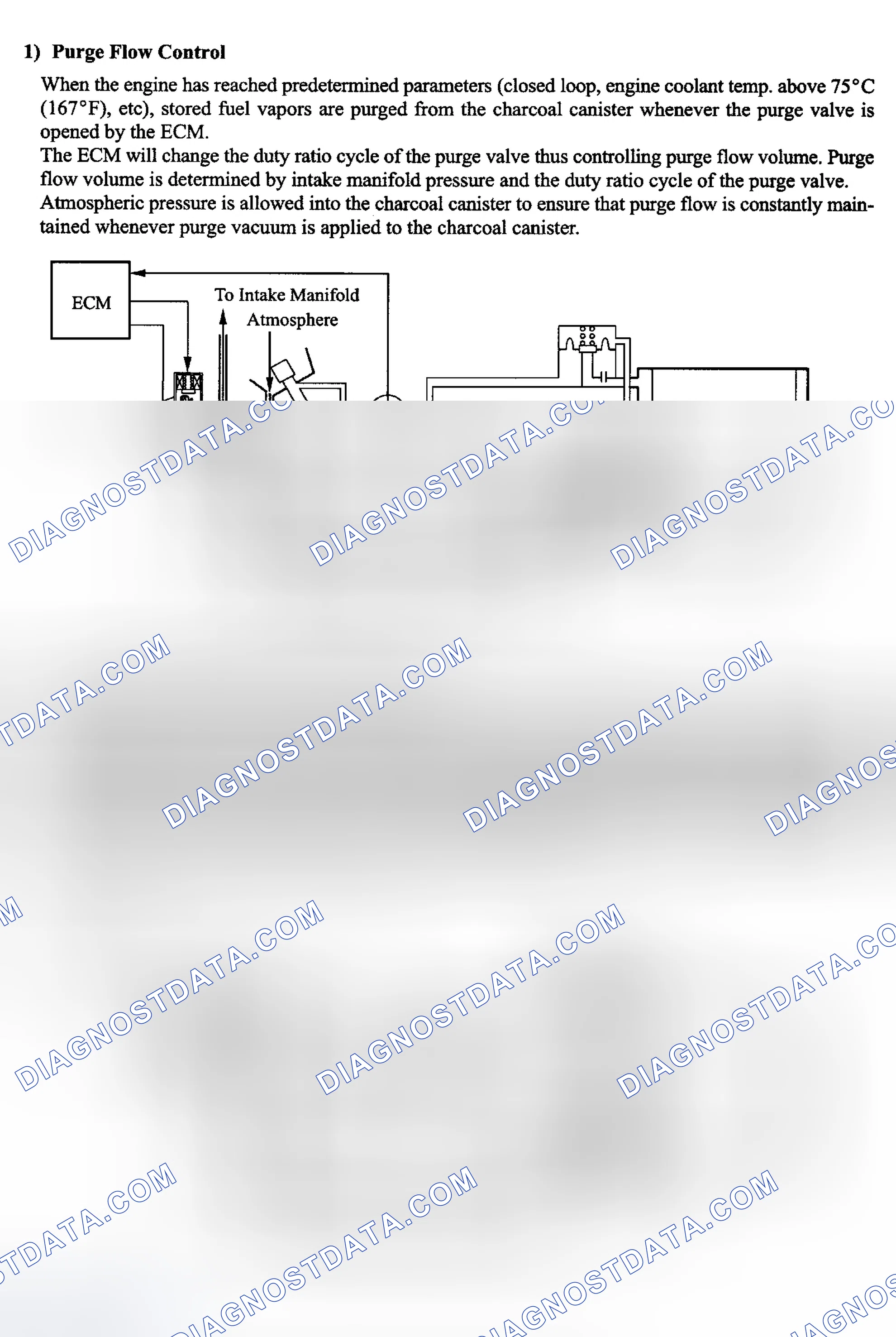 Scheme 47