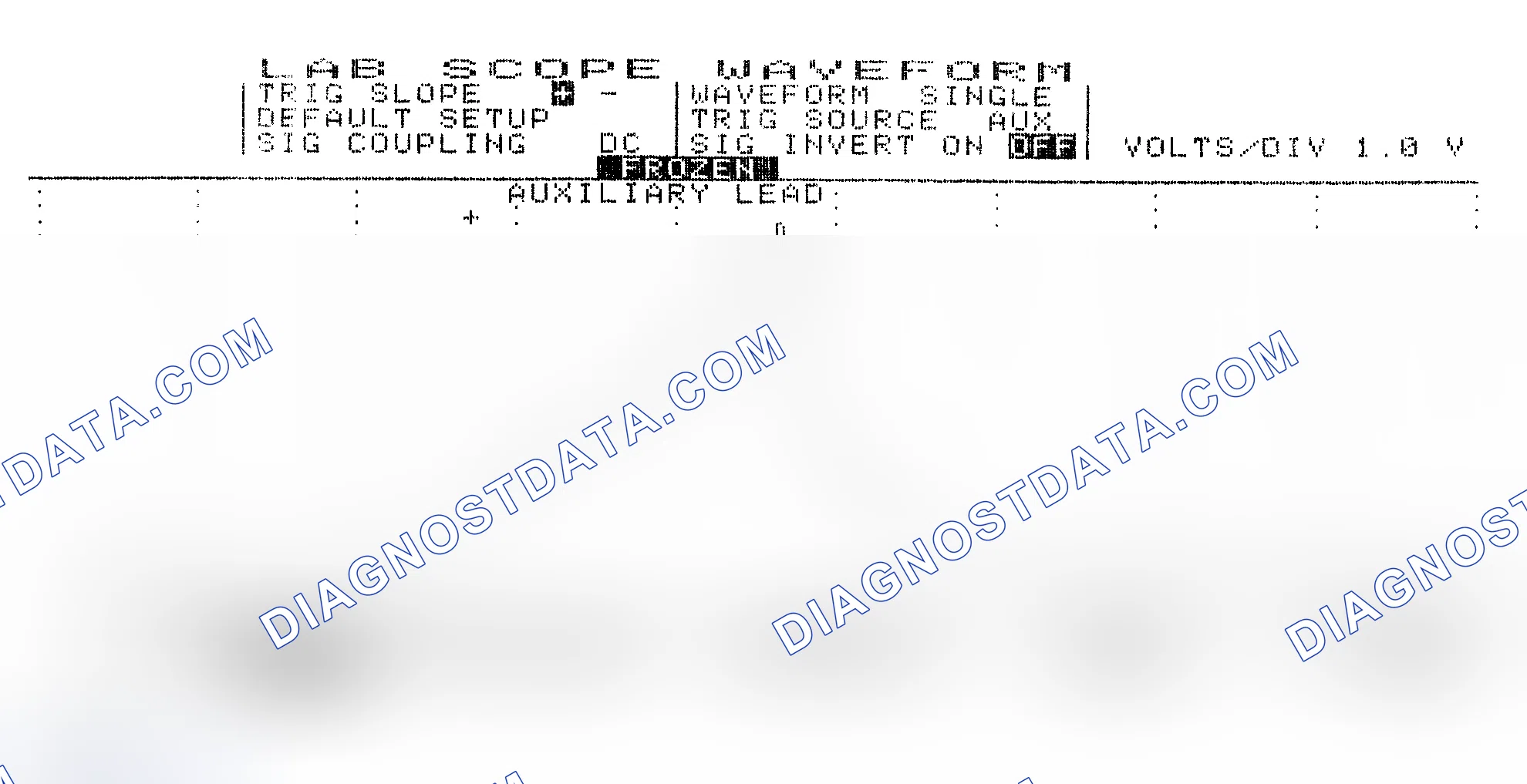 Scheme 19: Single Injector w/Excessive Current Flow - Current Pattern