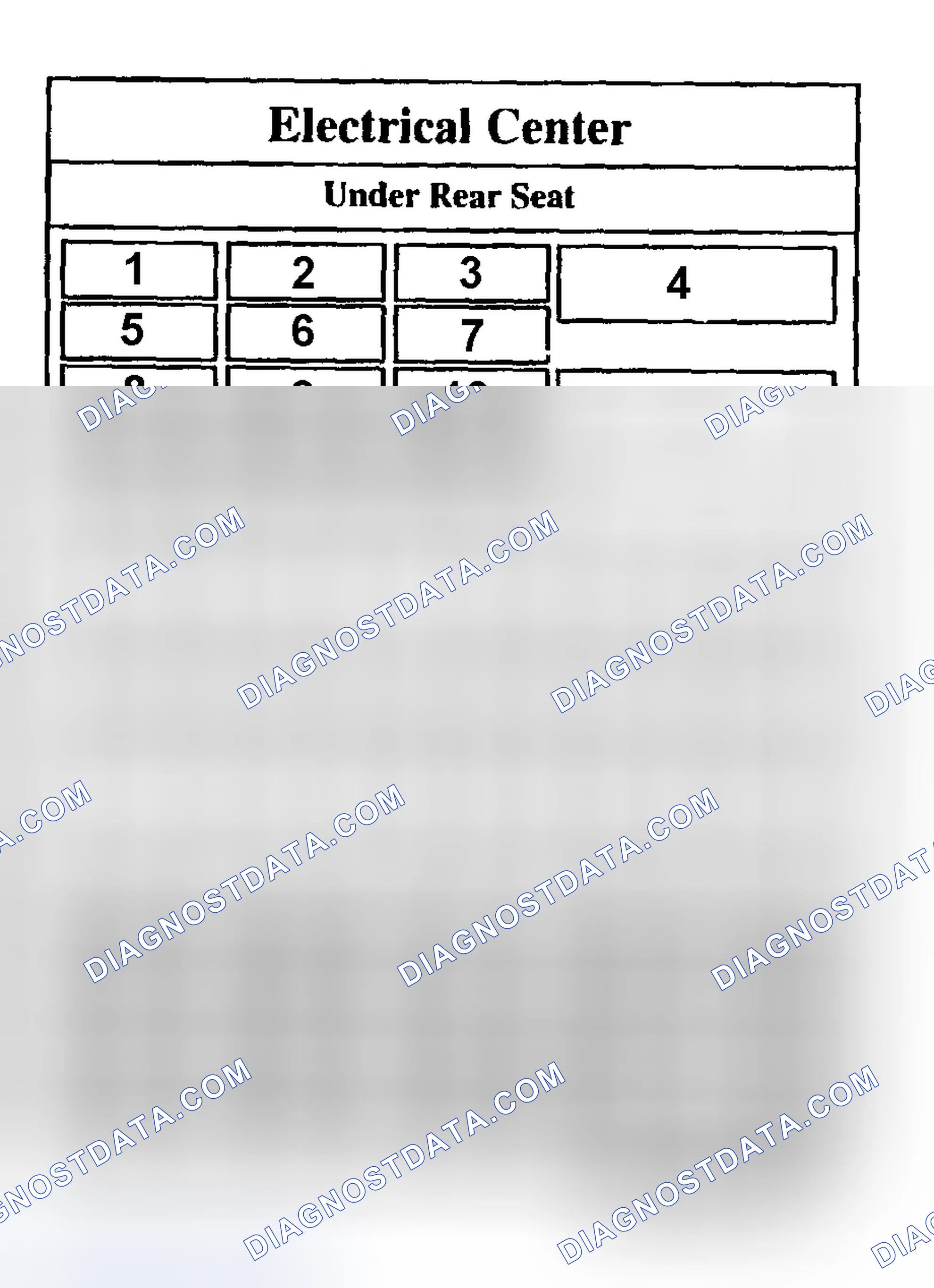 Scheme 4: FUSE PANEL IDENTIFICATION (UNDER REAR SEAT)