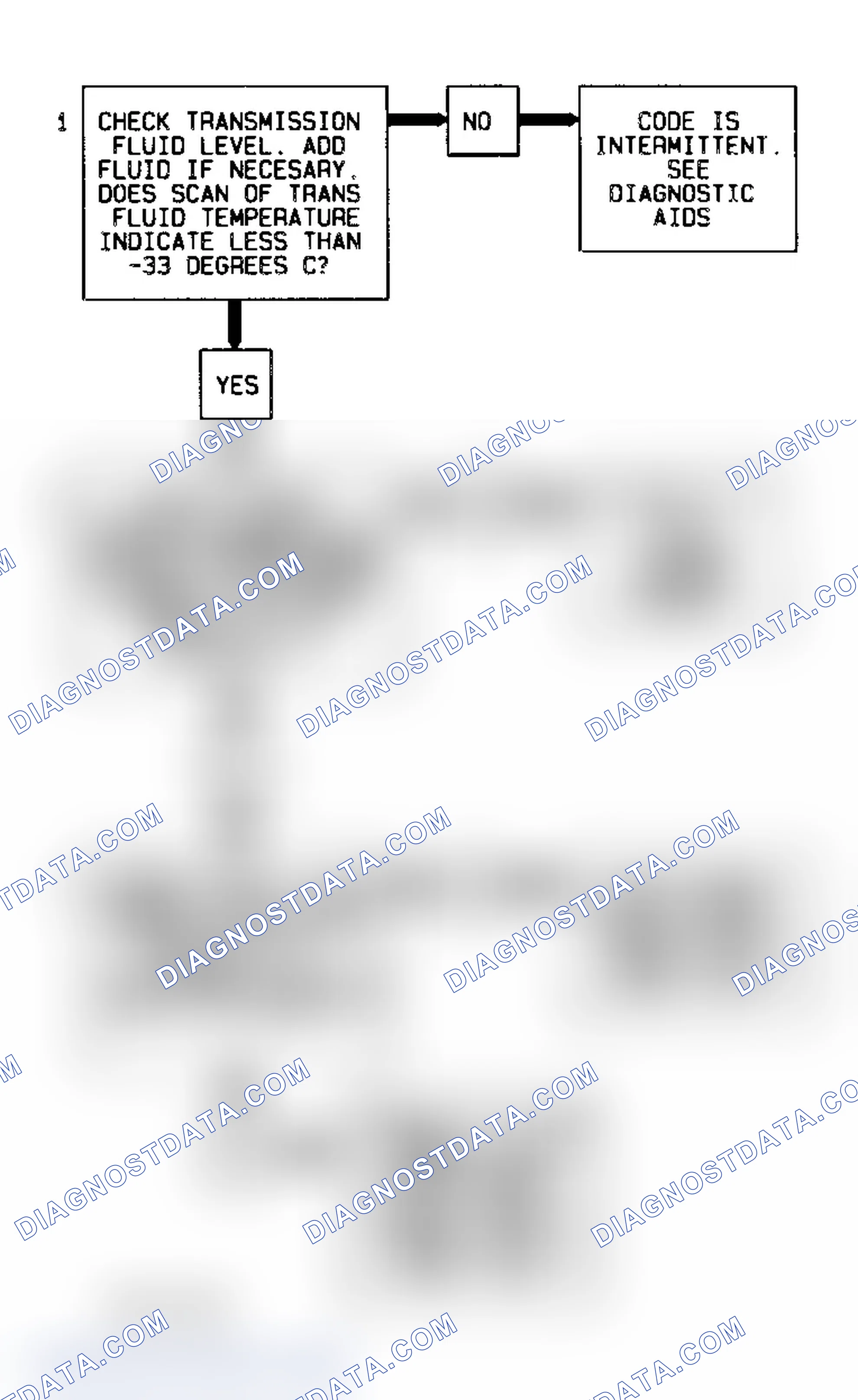 Scheme 342: Code 59 Flow Chart (All Models) Transmission Fluid Temperature Low