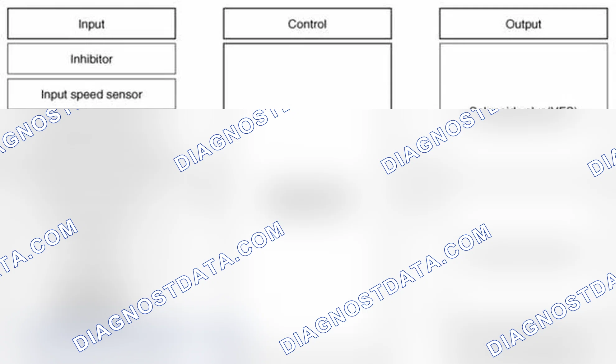 Scheme 83: Circuit Diagram