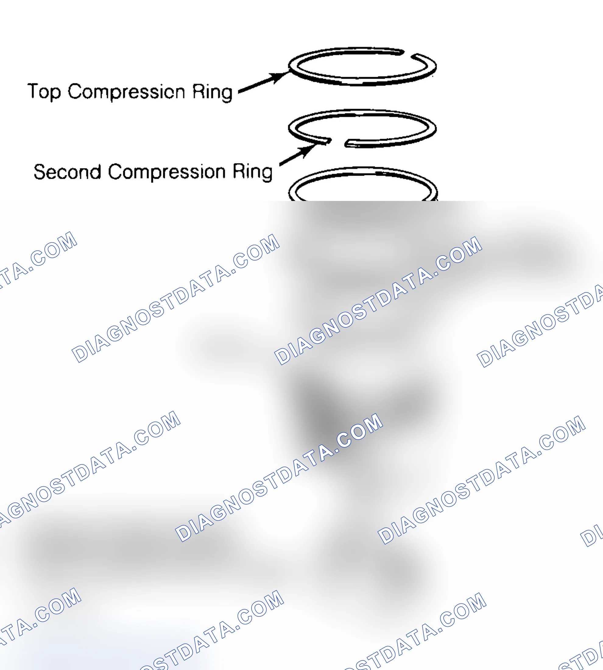 Scheme 18: Positioning Typical Piston Ring End Gap