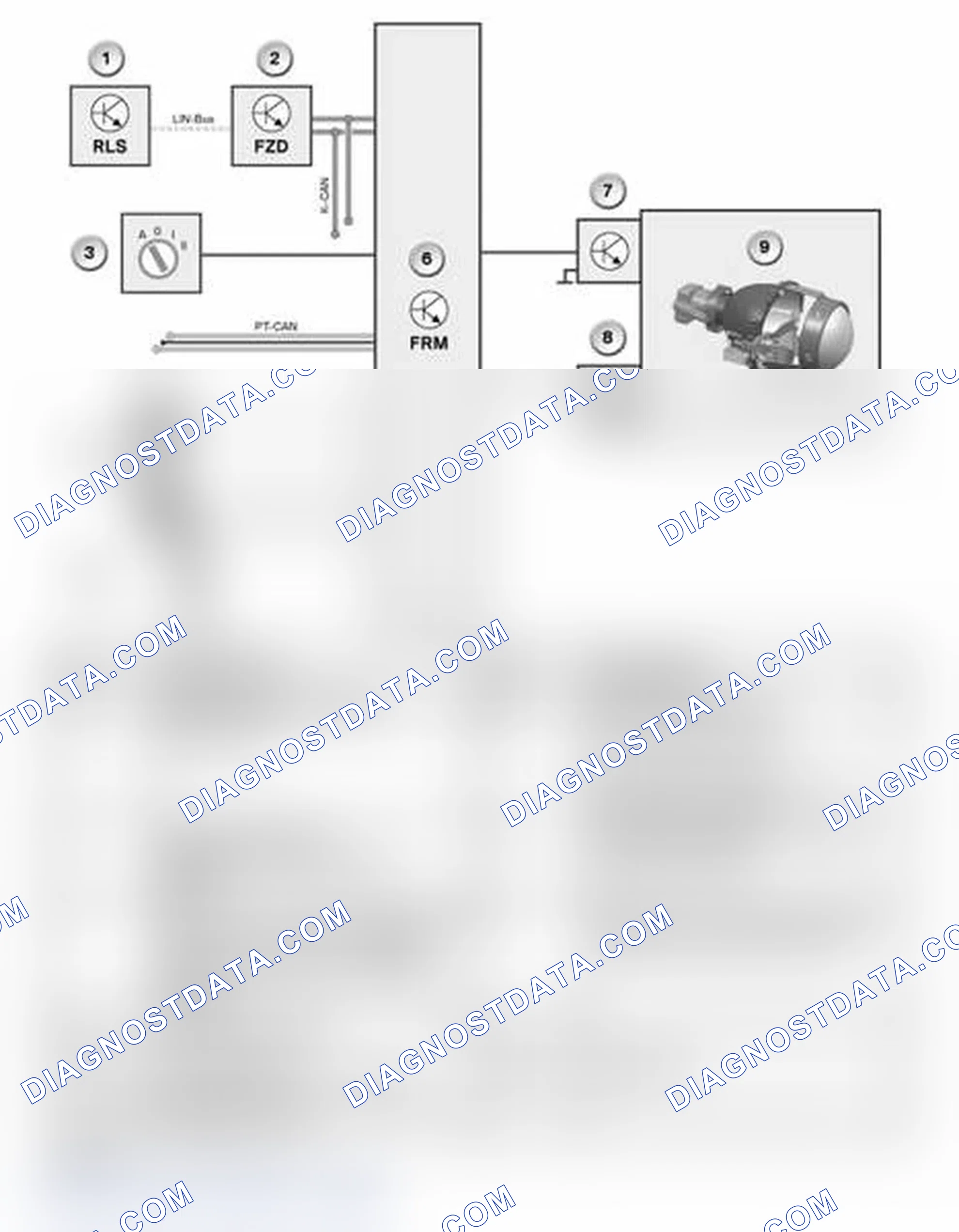 Scheme 66: Block Diagram Of Adaptive Headlights With Footwell Module