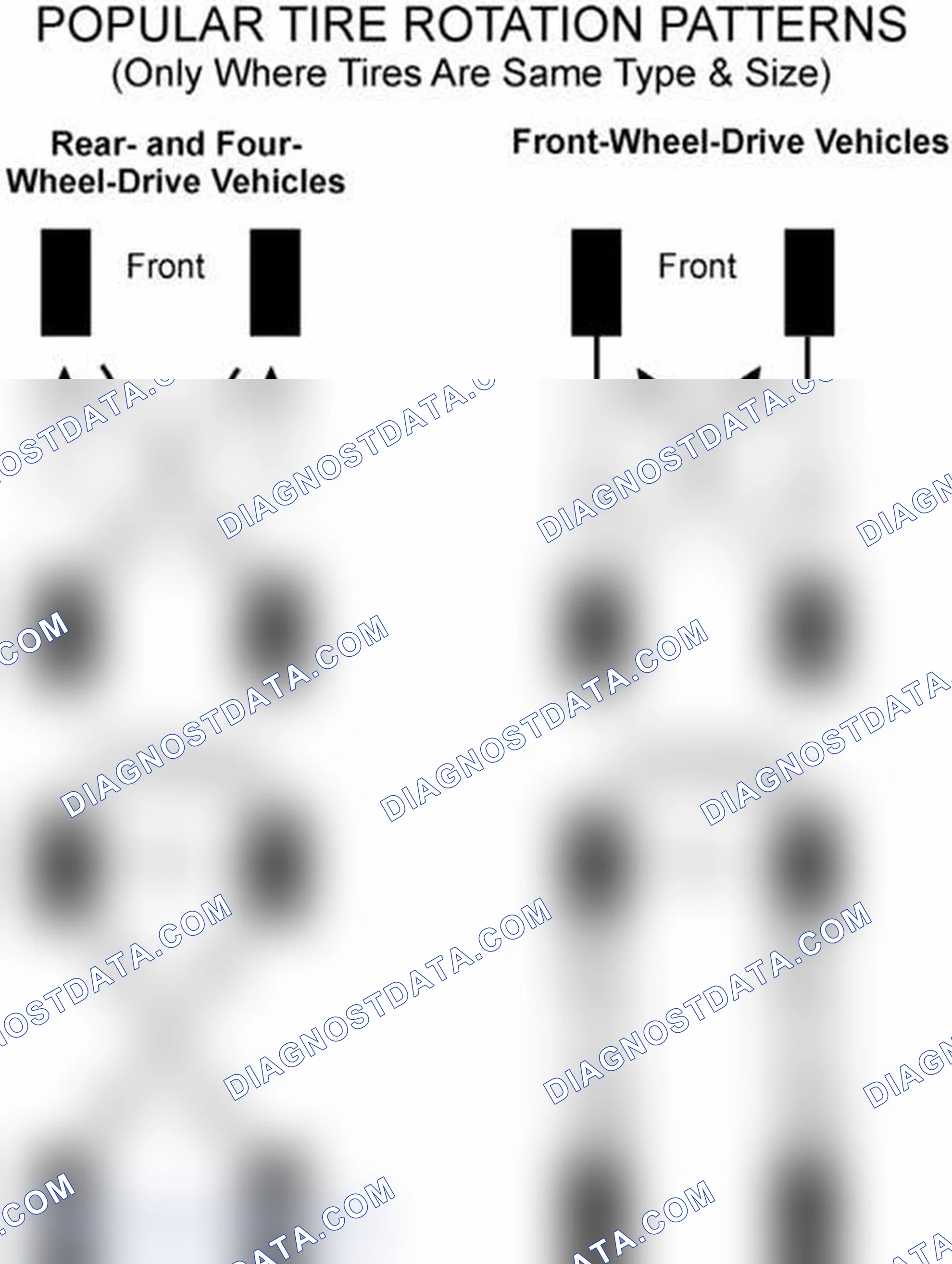Scheme 29: Popular Tire Rotation Patterns - Without Dual Rear Wheels