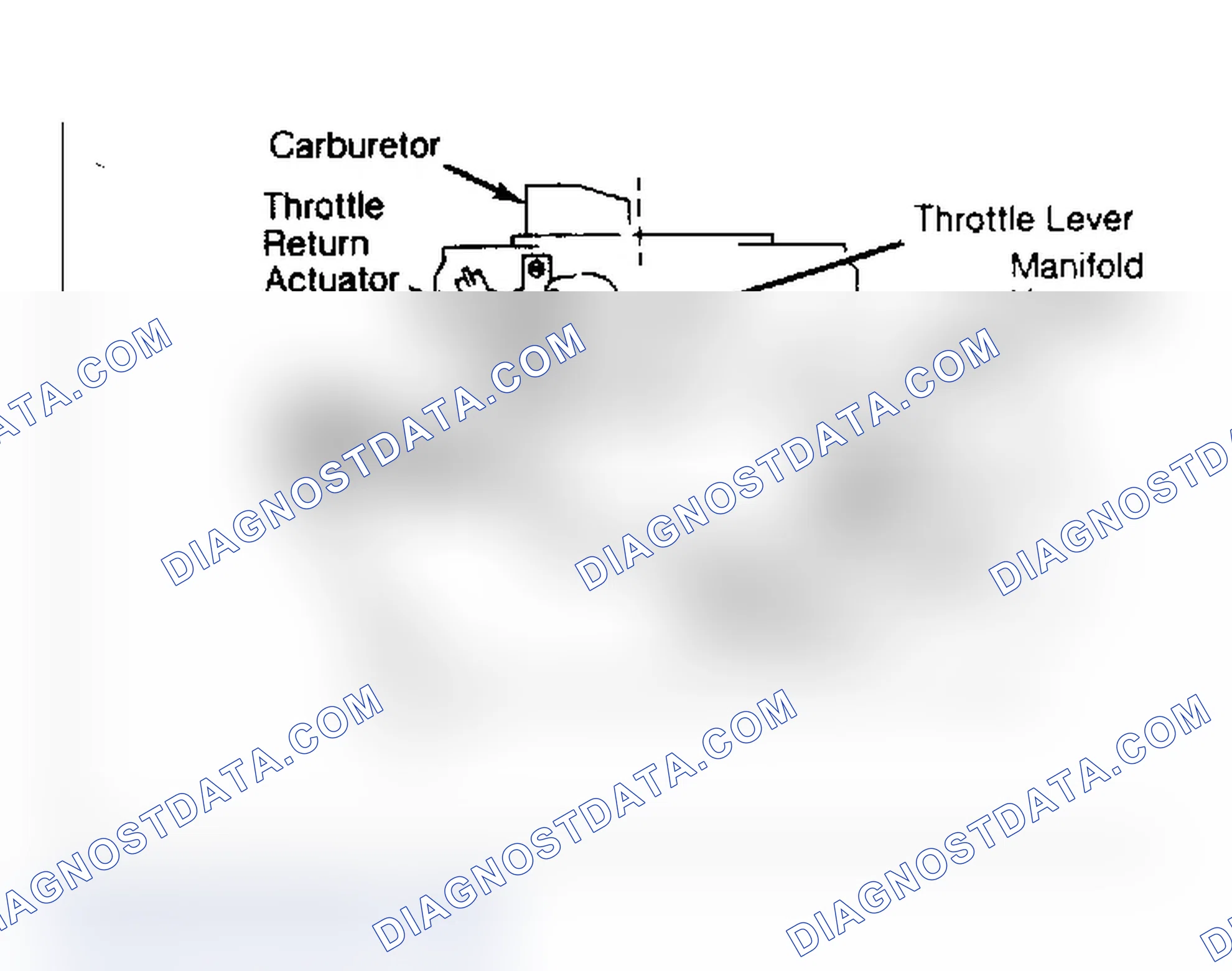 Scheme 74: SYSTEM OPERATION