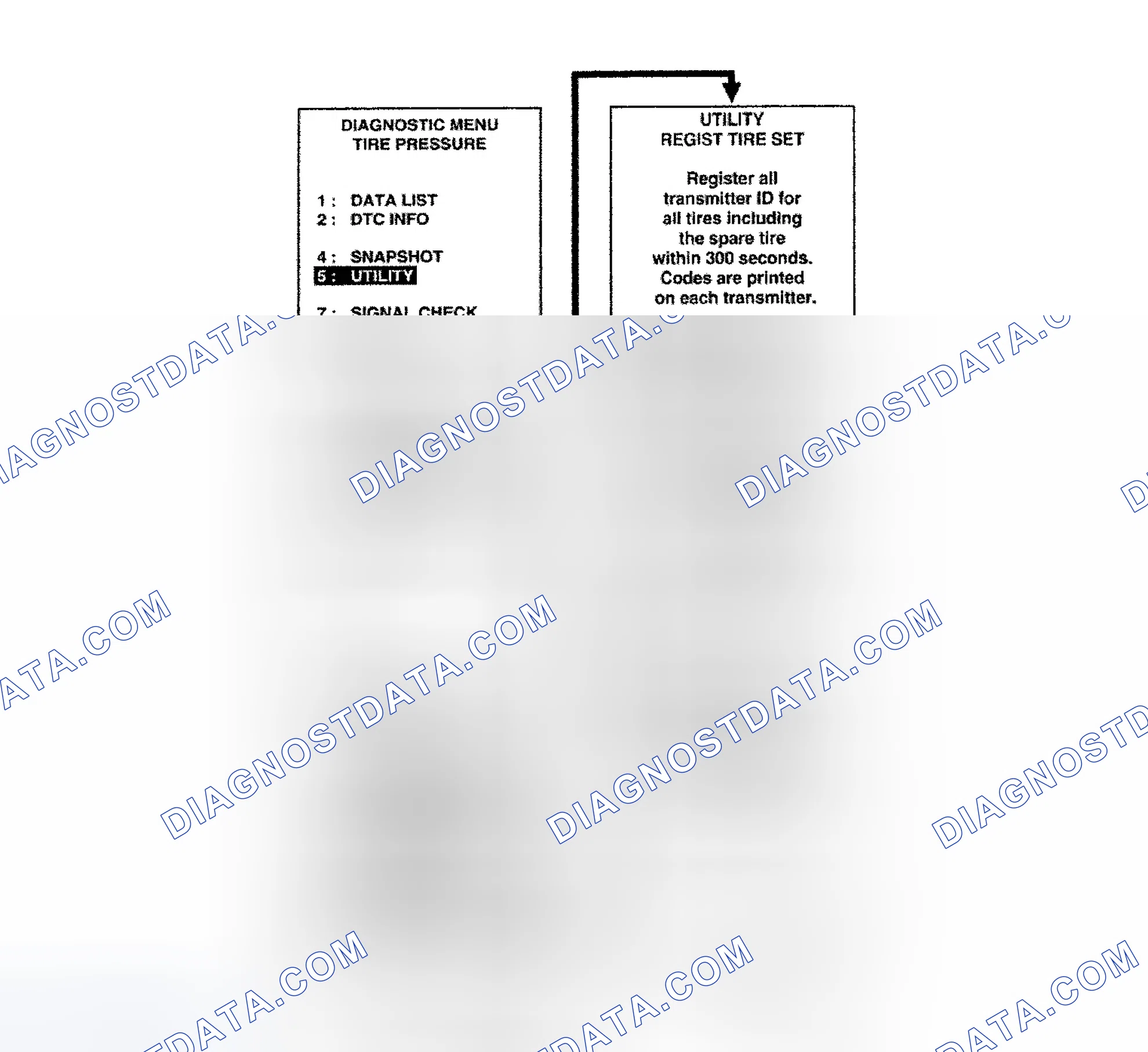 Scheme 13