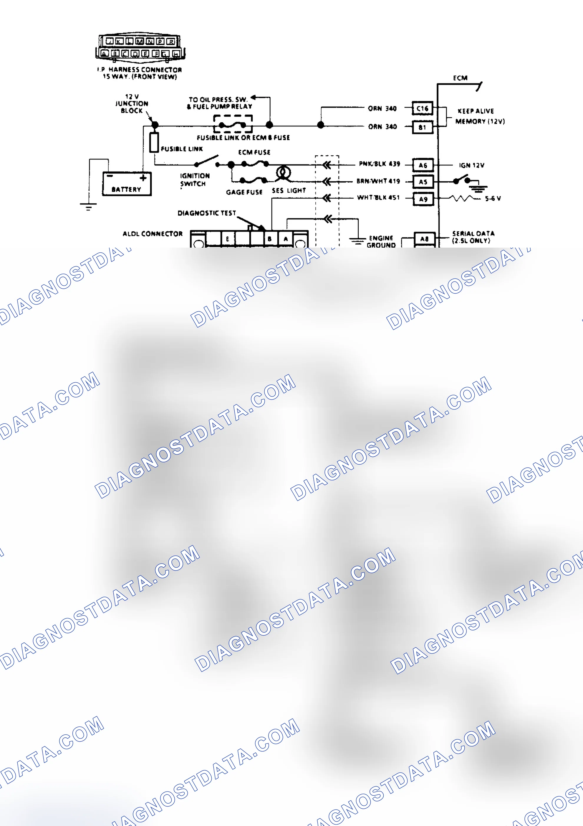 Scheme 29: Chart A1, No "Service Engine Soon" Light
