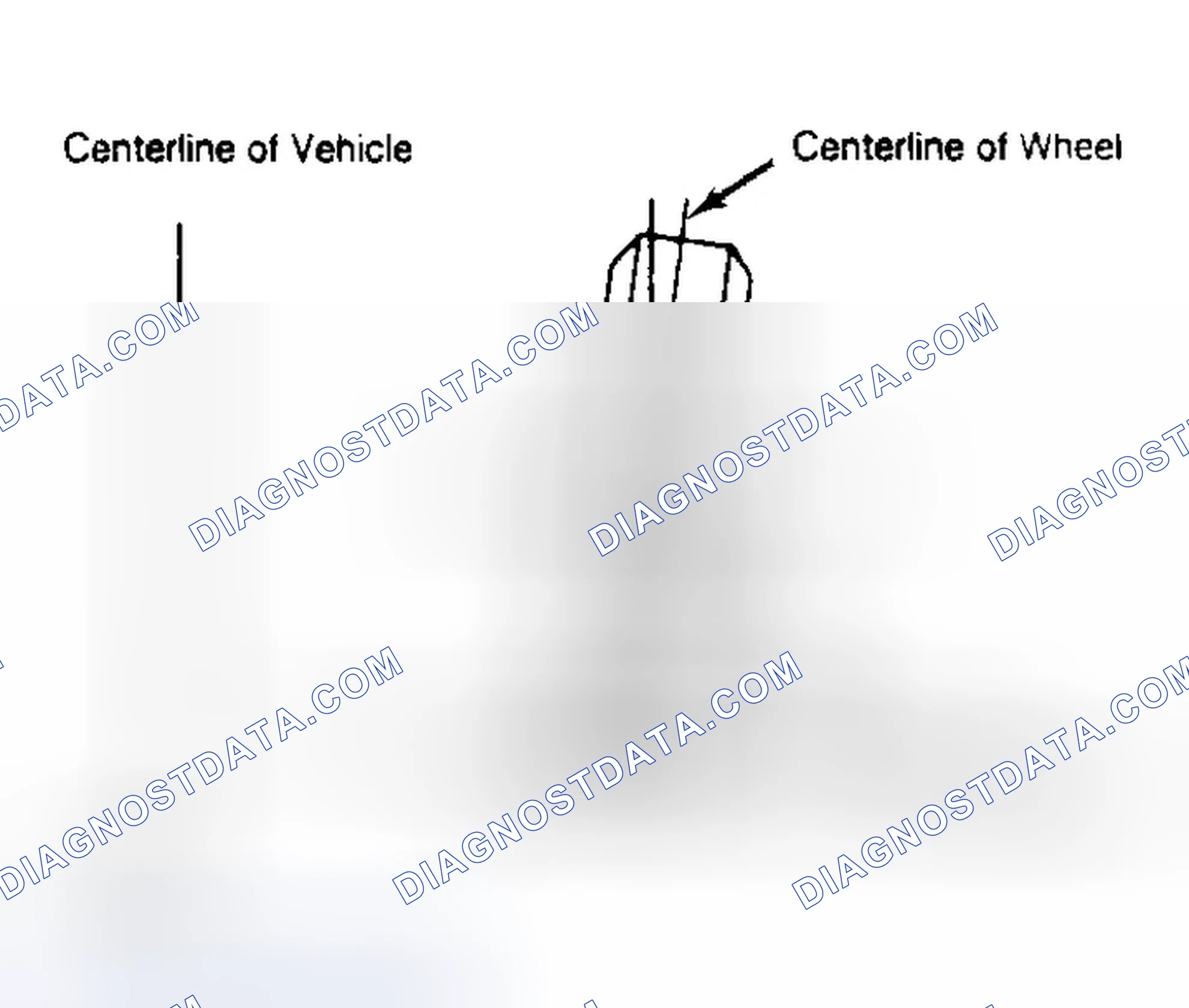 Scheme 4: Determining Camber Angle