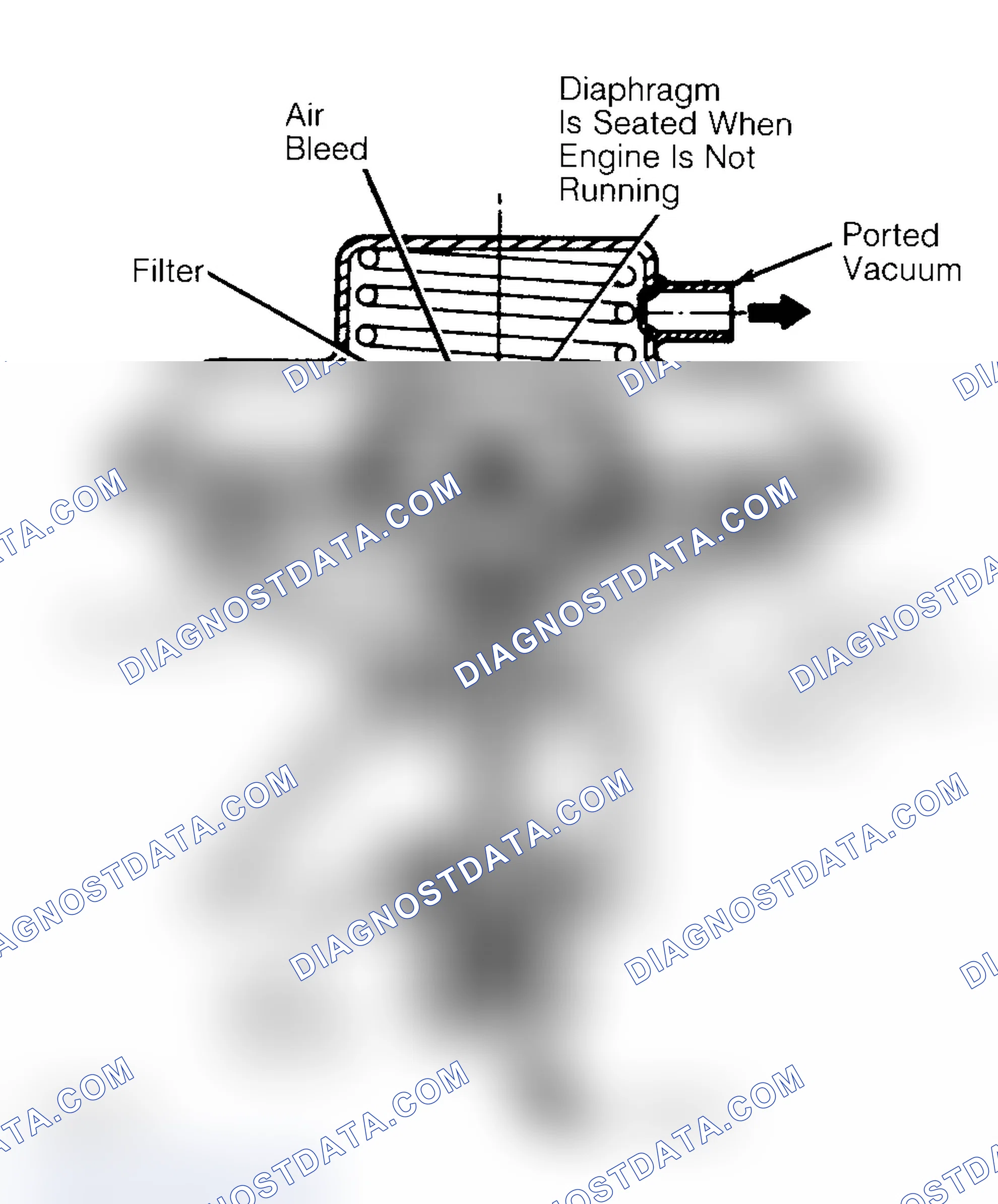 Scheme 45: Negative Backpressure EGR (BP/EGR) Valve
