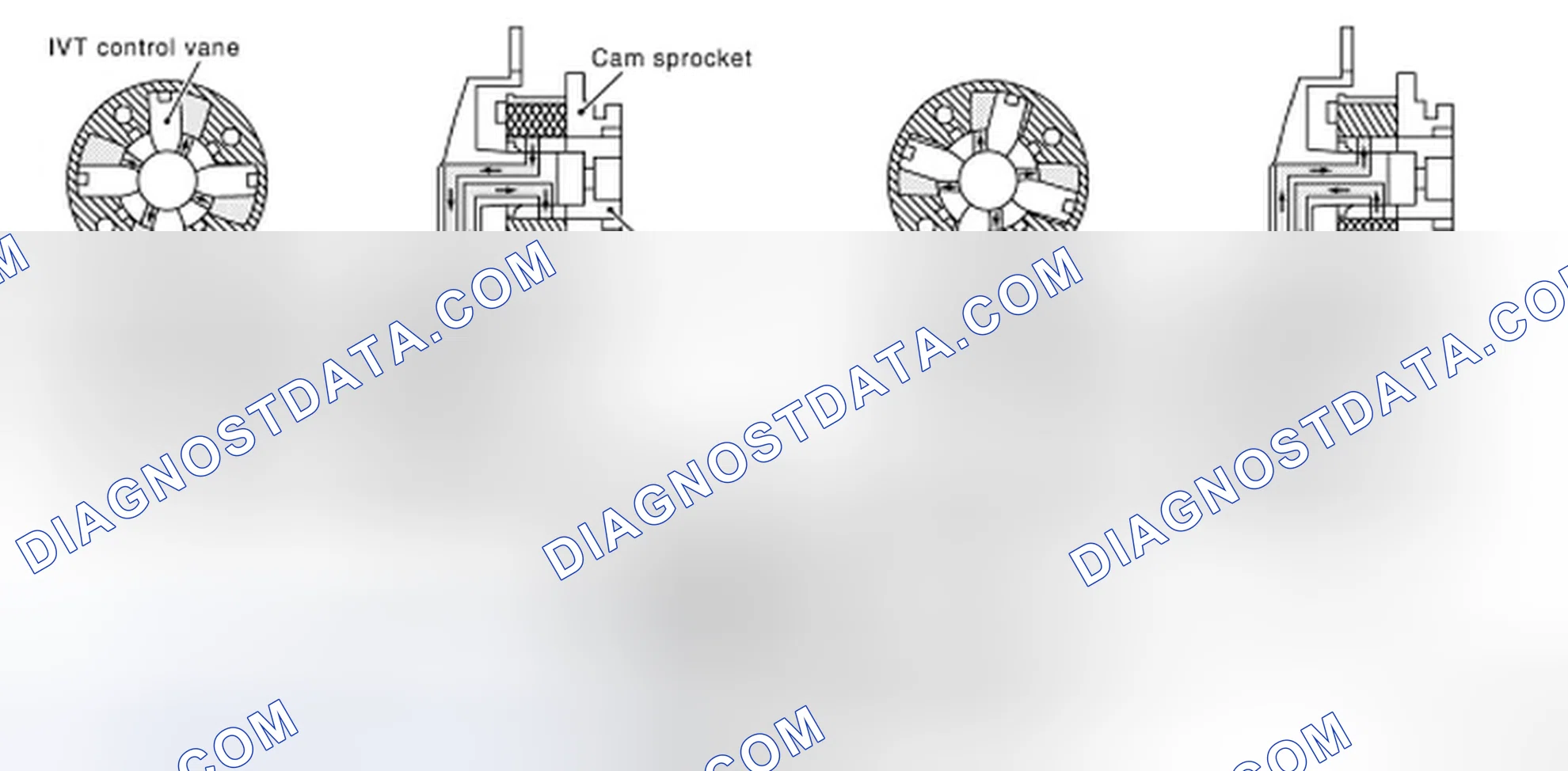 Scheme 154: SYSTEM DESCRIPTION