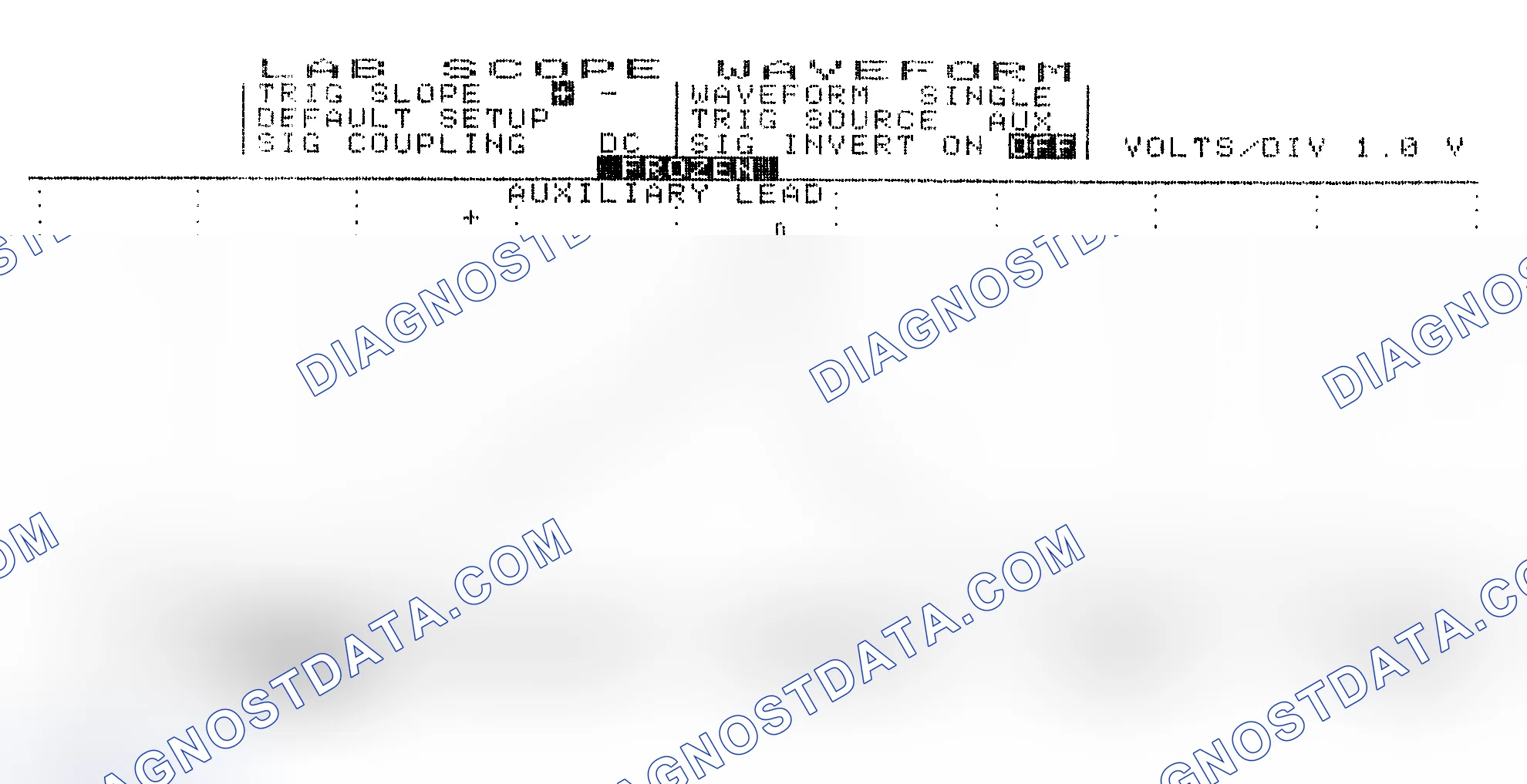Scheme 19: Single Injector w/Excessive Current Flow - Current Pattern