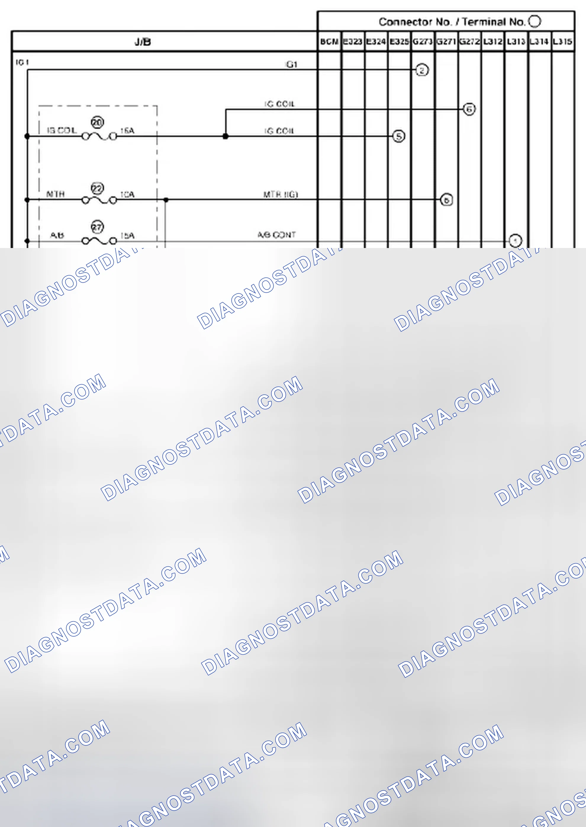 Scheme 32: Junction Block Inner Circuit (Detail)