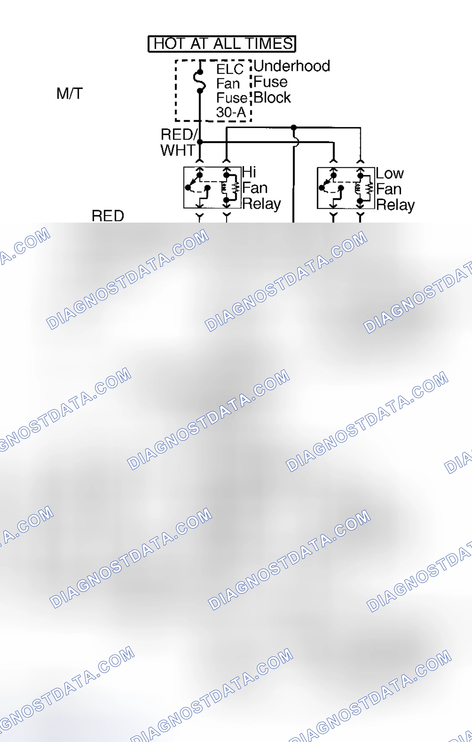 Scheme 15