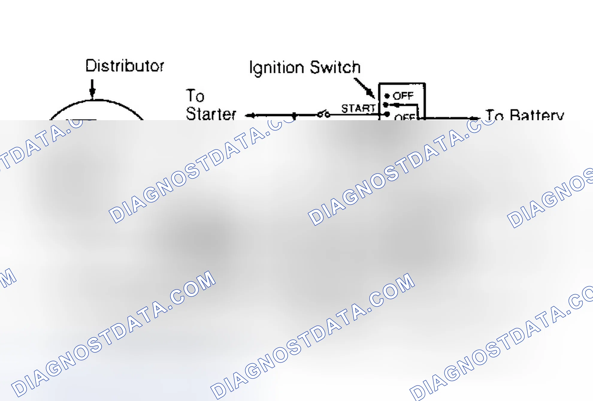 Scheme 7