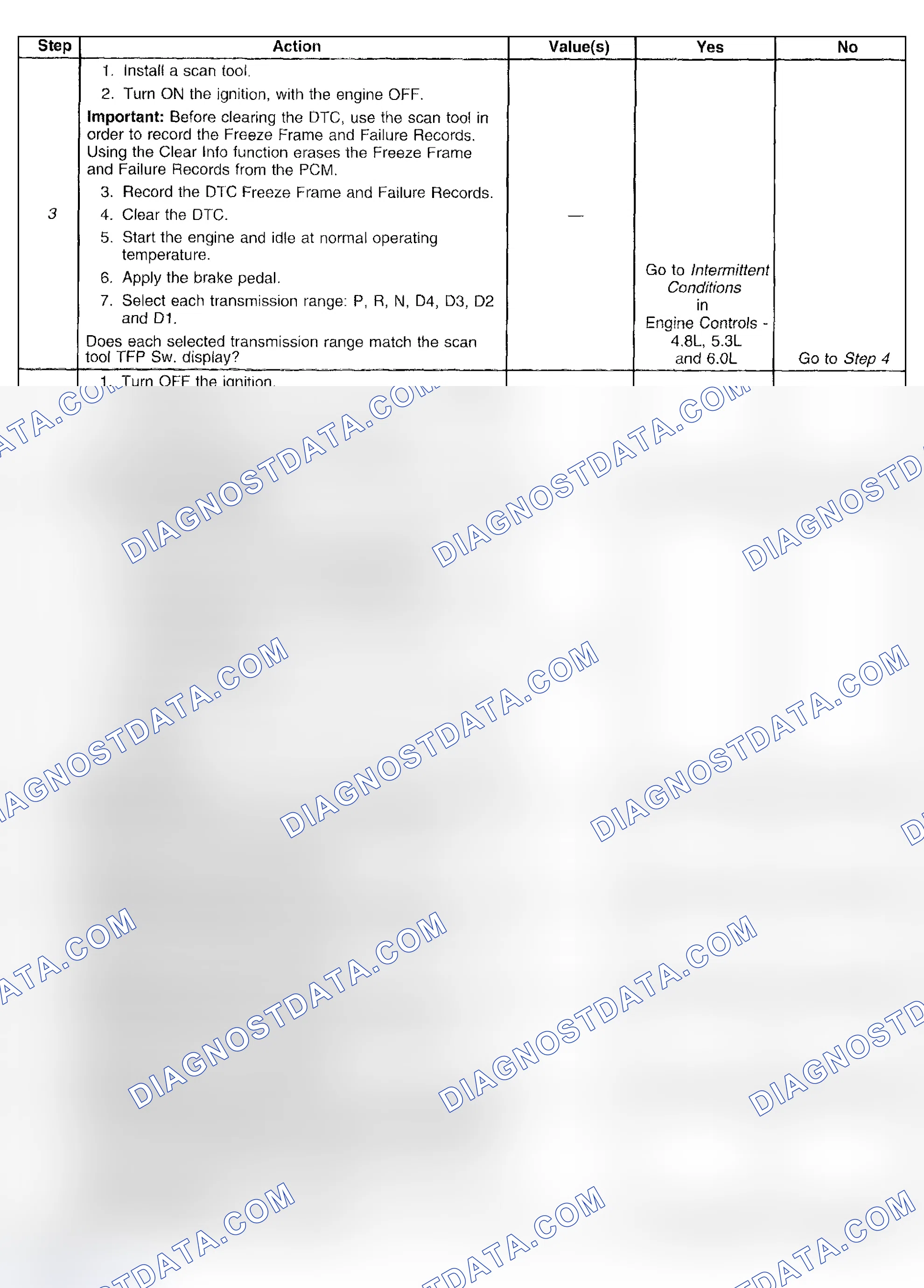 Scheme 426