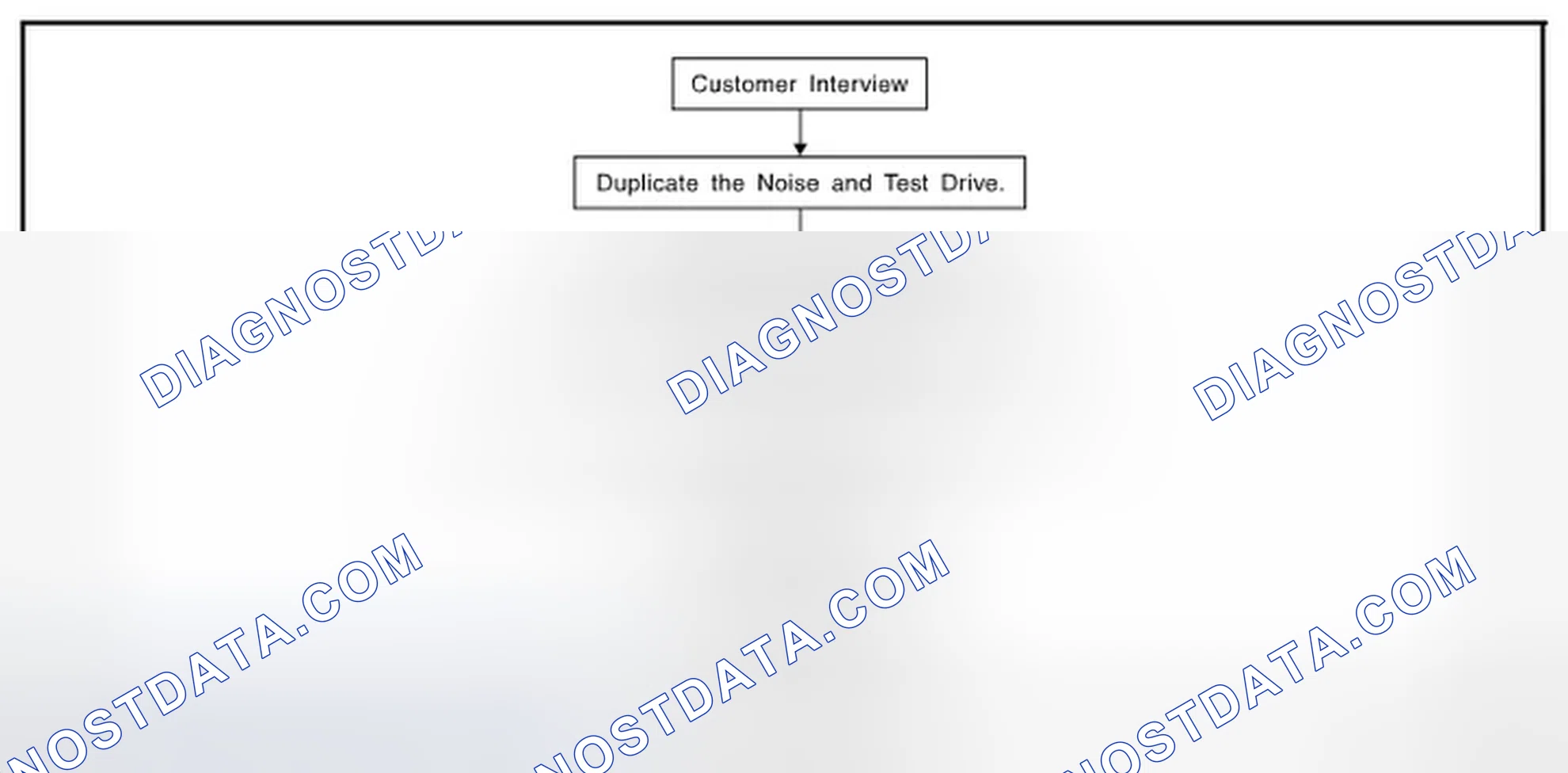Scheme 23: Work Flow