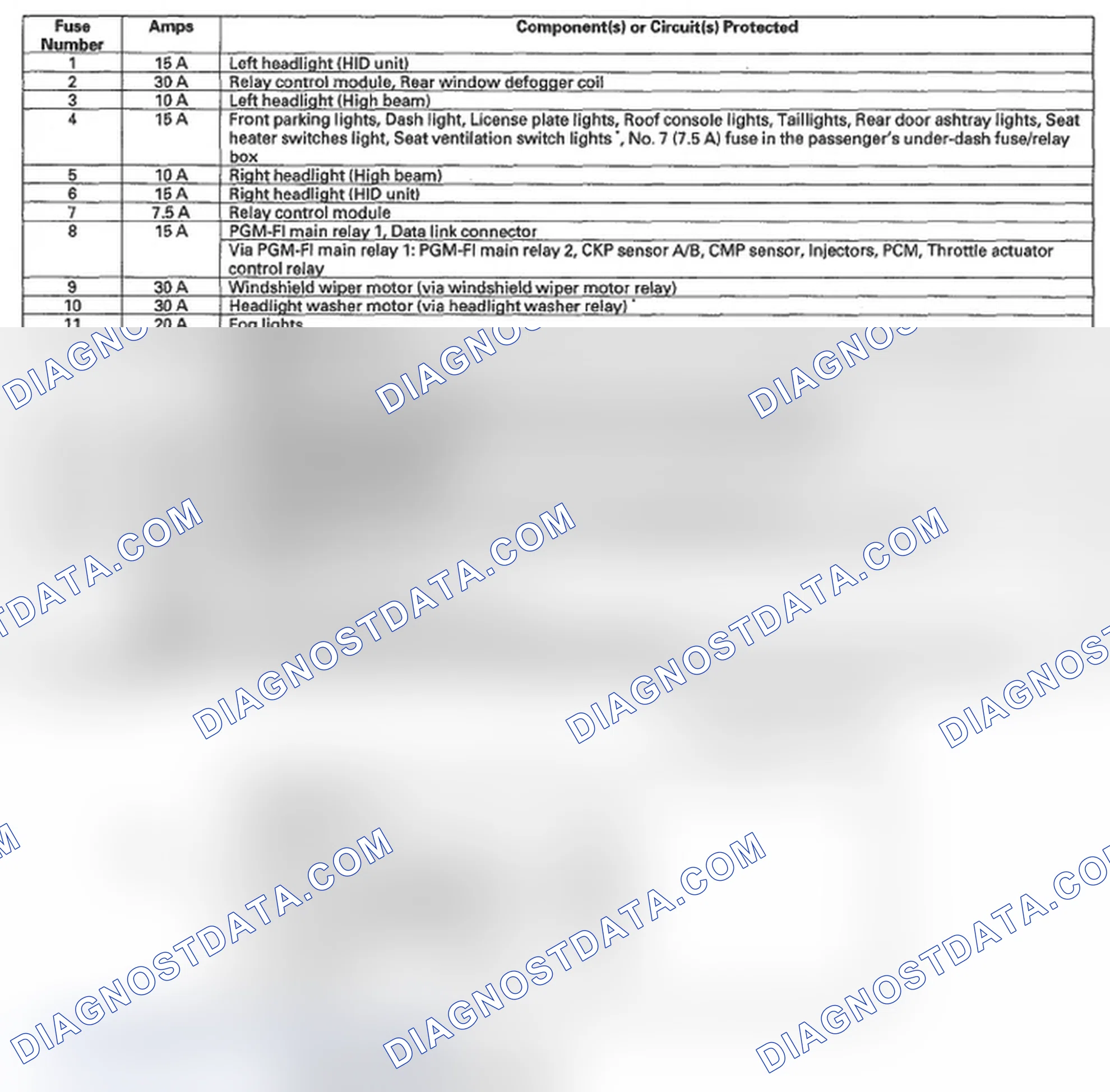 Scheme 62: Identifying Under-Hood Fuse/Relay Box