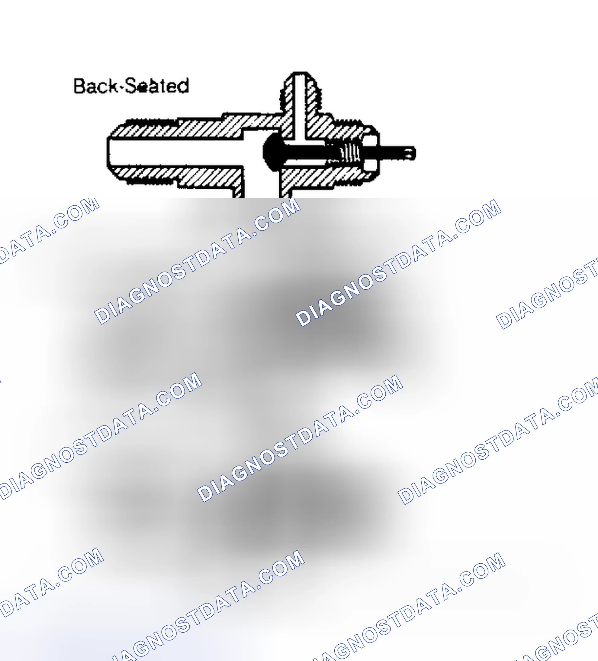 Scheme 15: Stem-Type Service Valve Positions