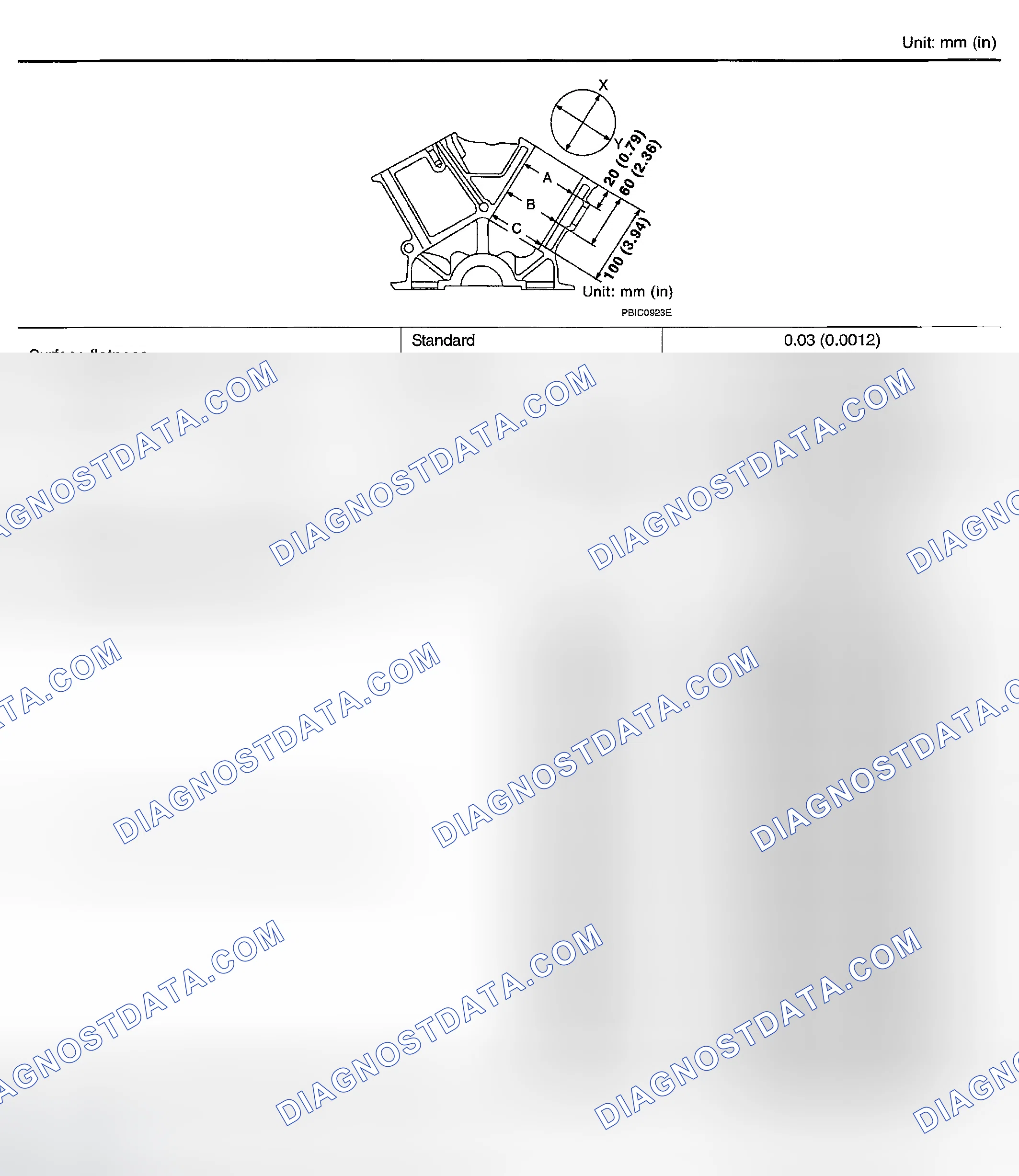 Scheme 389