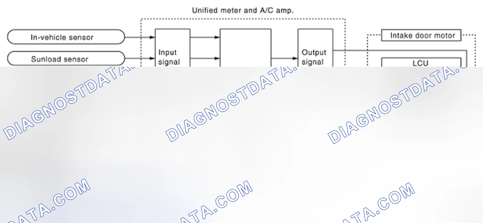 Scheme 32: System Operation