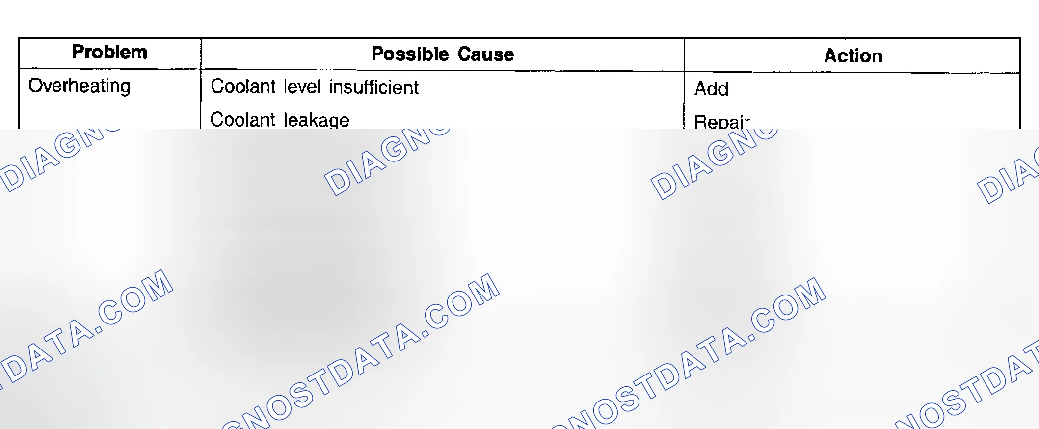 Scheme 255: TROUBLESHOOTING GUIDE