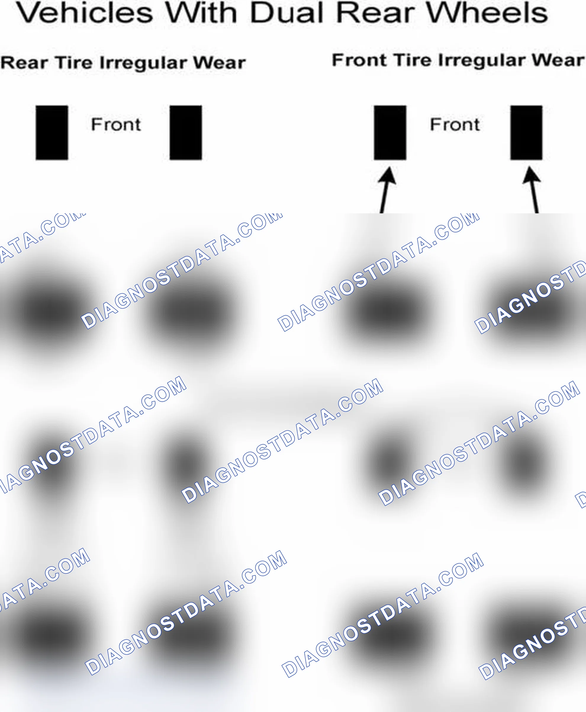 Scheme 30: Popular Tire Rotation Patterns - With Dual Rear Wheels
