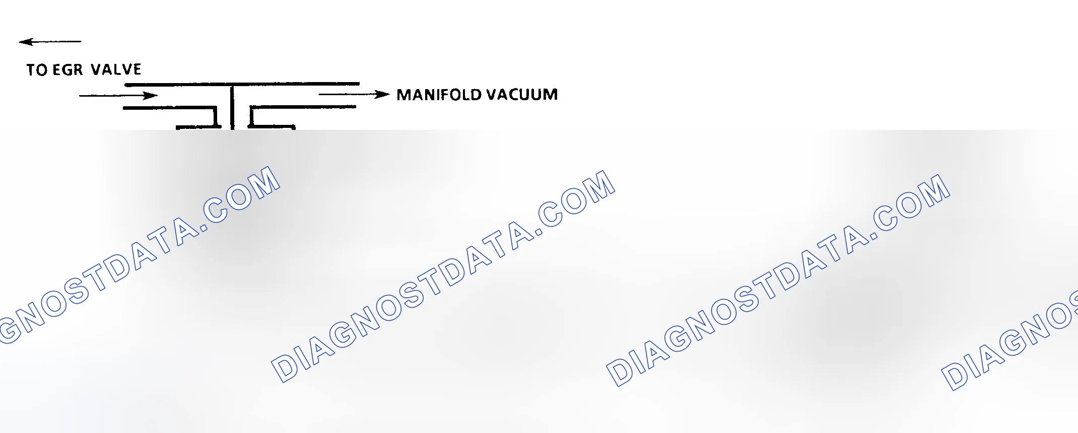 Scheme 102: Code 32 Schematic (4.3L C, G, K & P Series W/4L80-E Trans.) EGR System Error