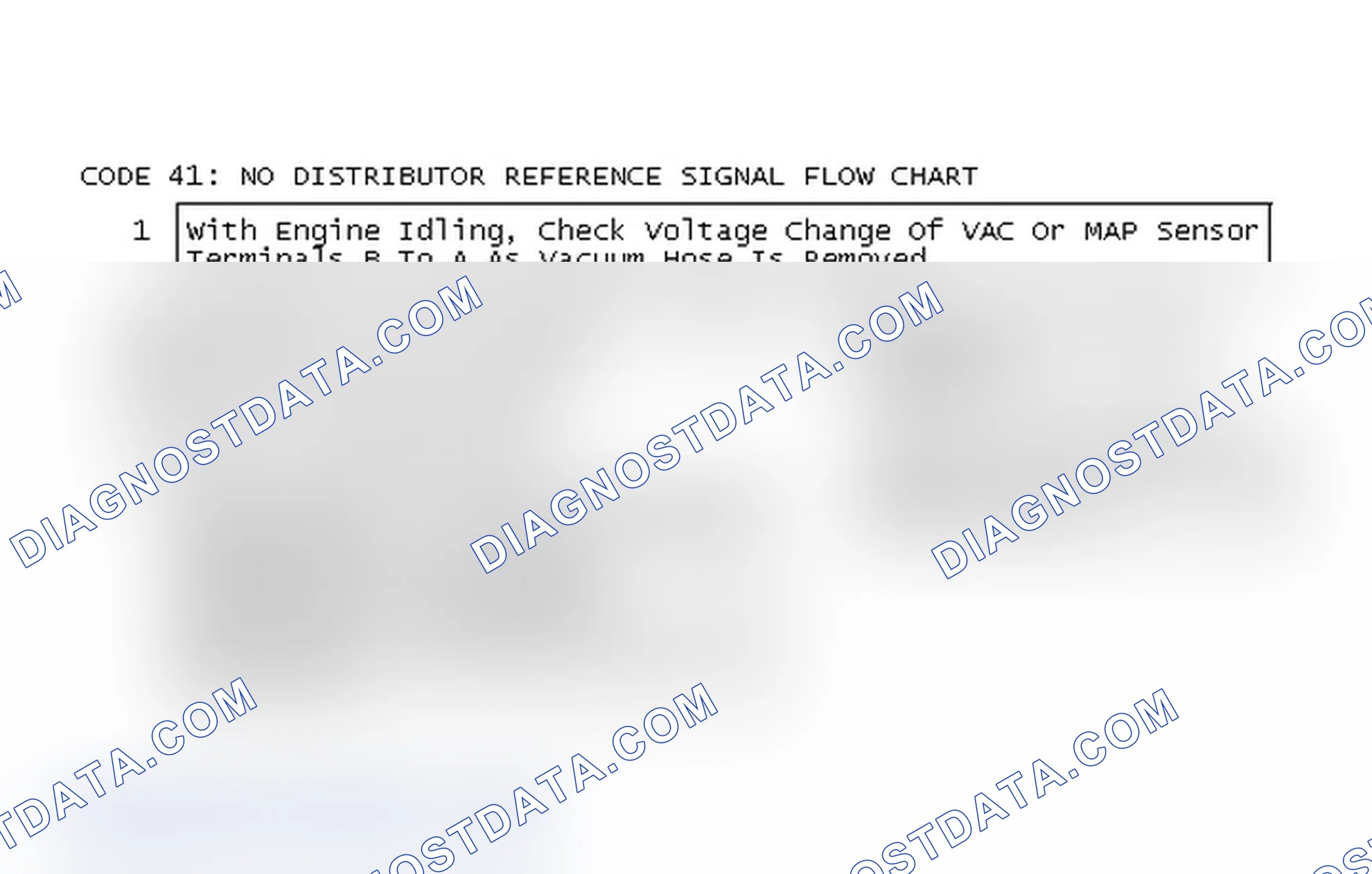 Scheme 174: Code 41: No Distributor Reference Signal Flow Chart