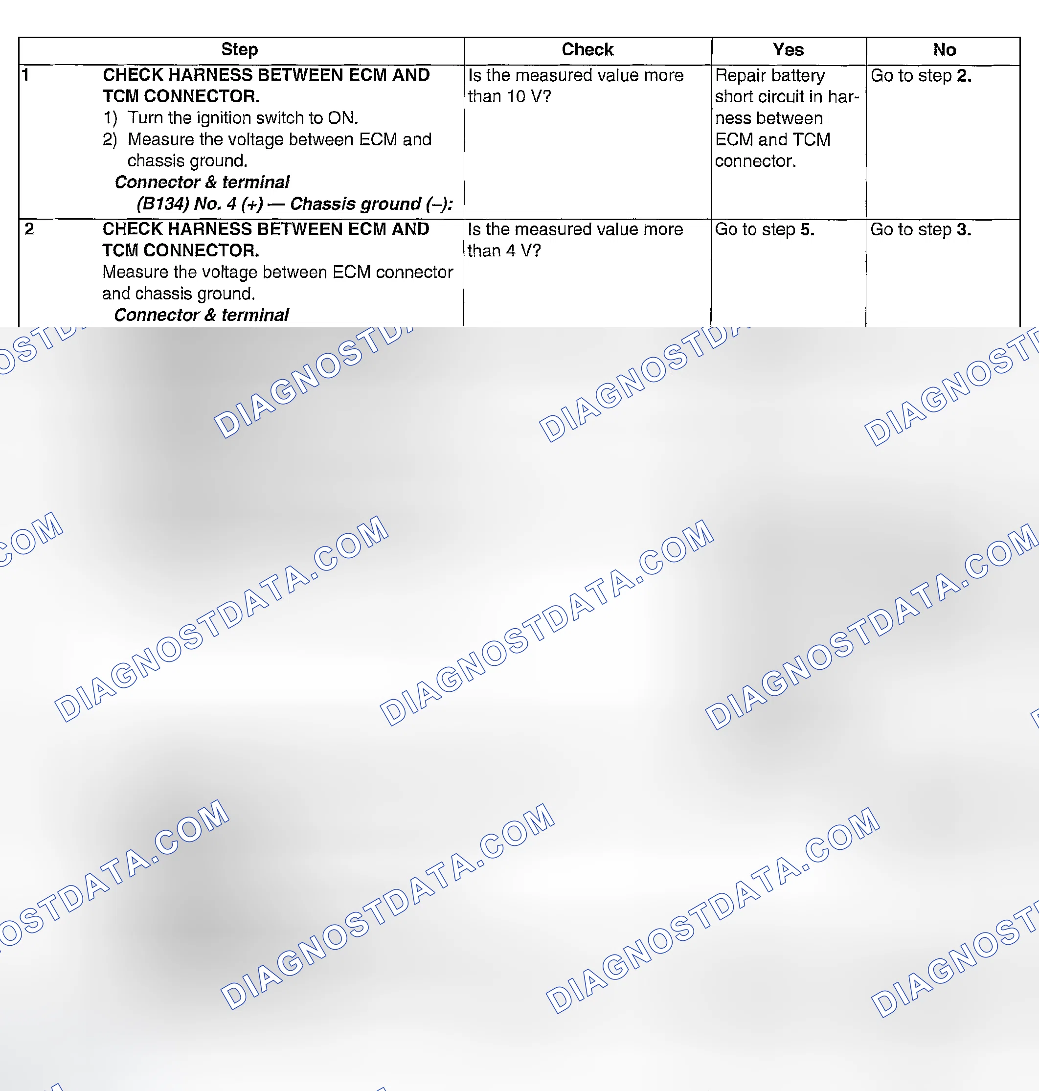 Scheme 1046: DIAGNOSTIC PROCEDURE