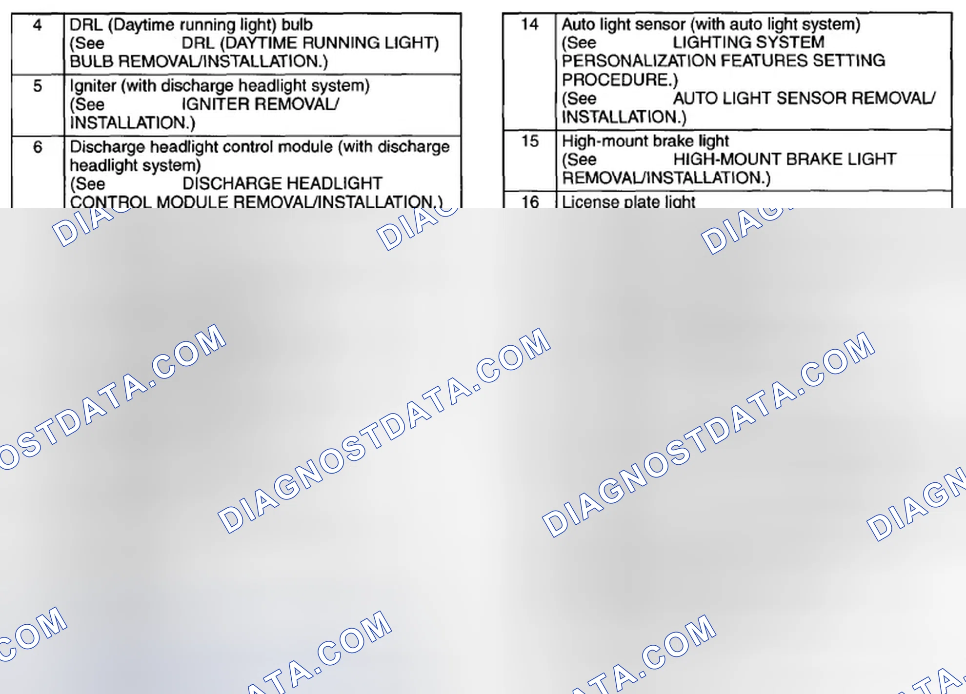 Fig. 2: Lighting Systems Components Location - Exterior (2 Of 2)