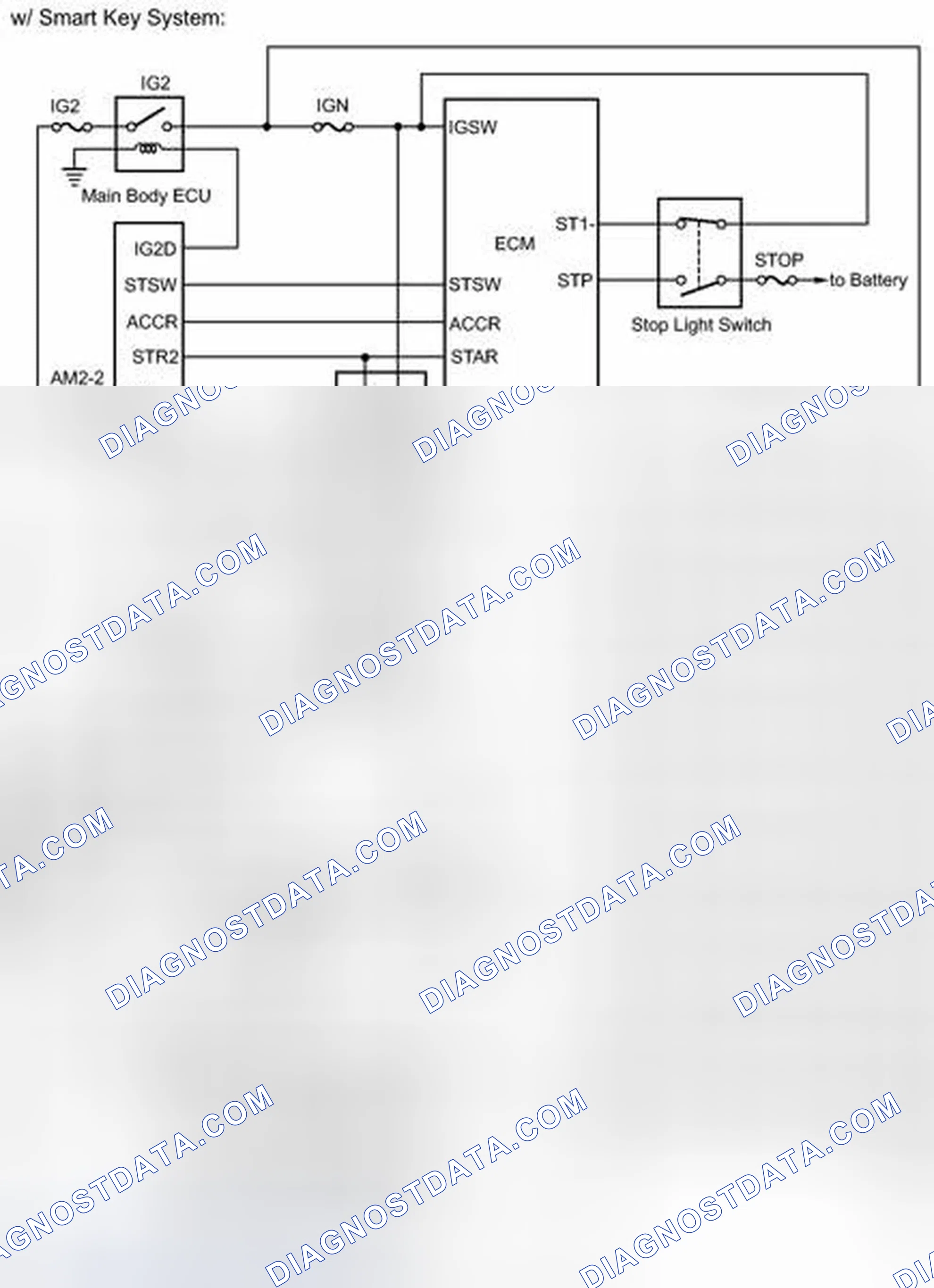 Scheme 424