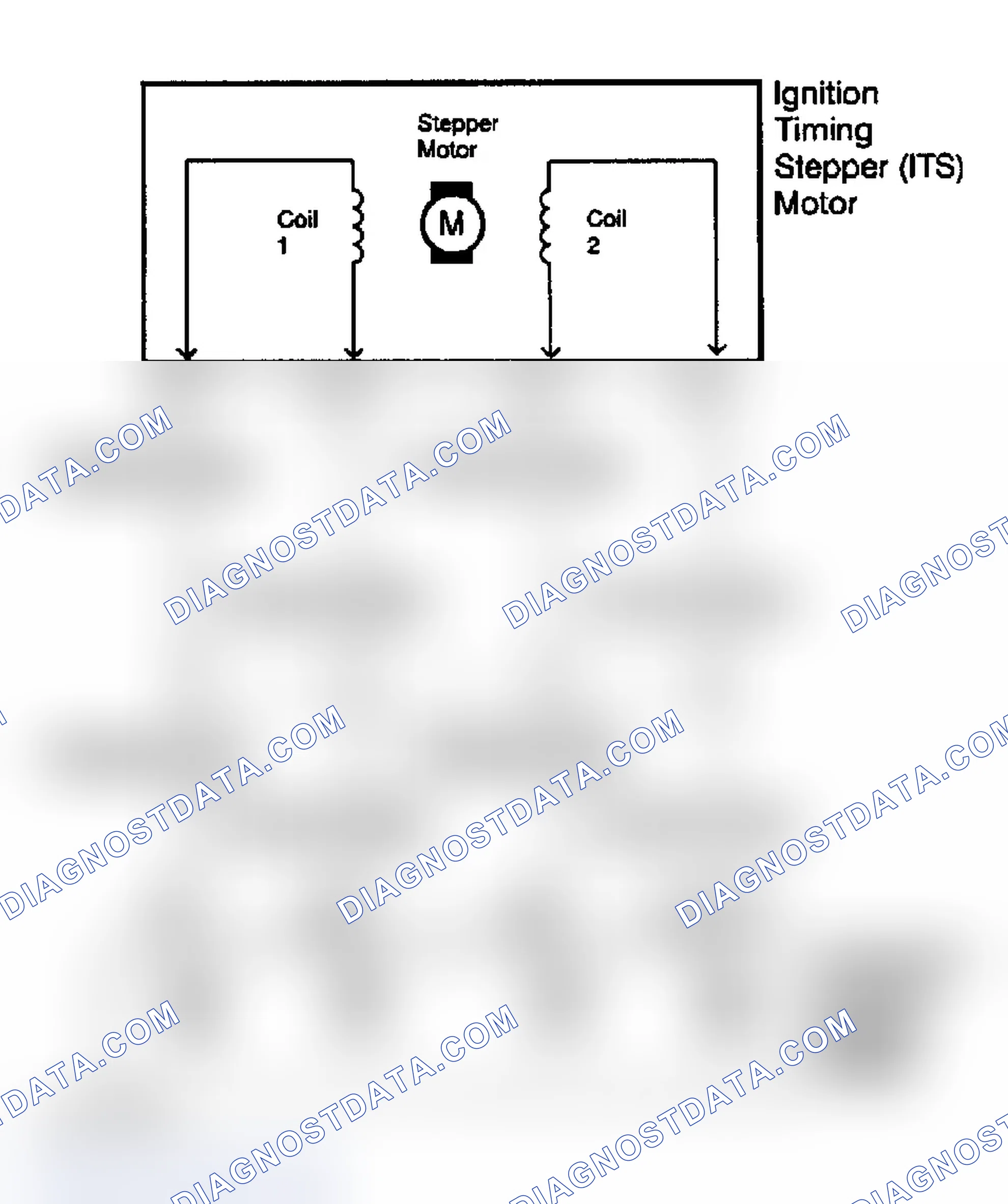 Scheme 29: Injection Timing Control System Diagram