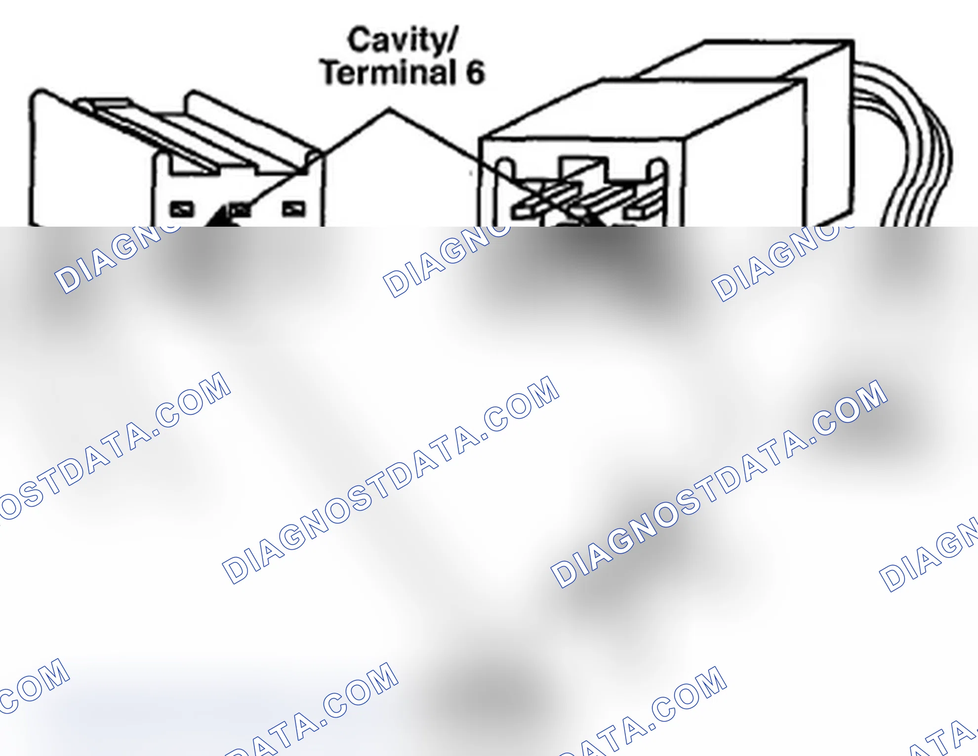 Scheme 405: Identifying Cavity/Terminal