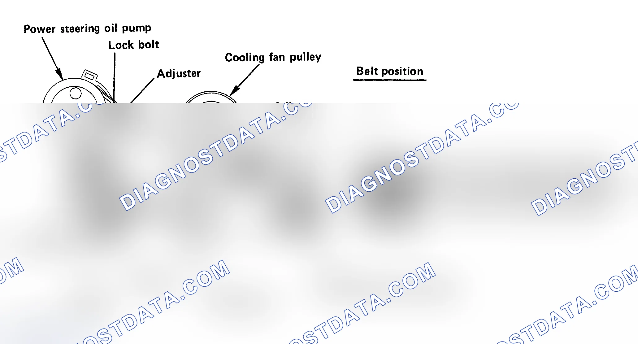 Scheme 1: DRIVE BELT ROUTING