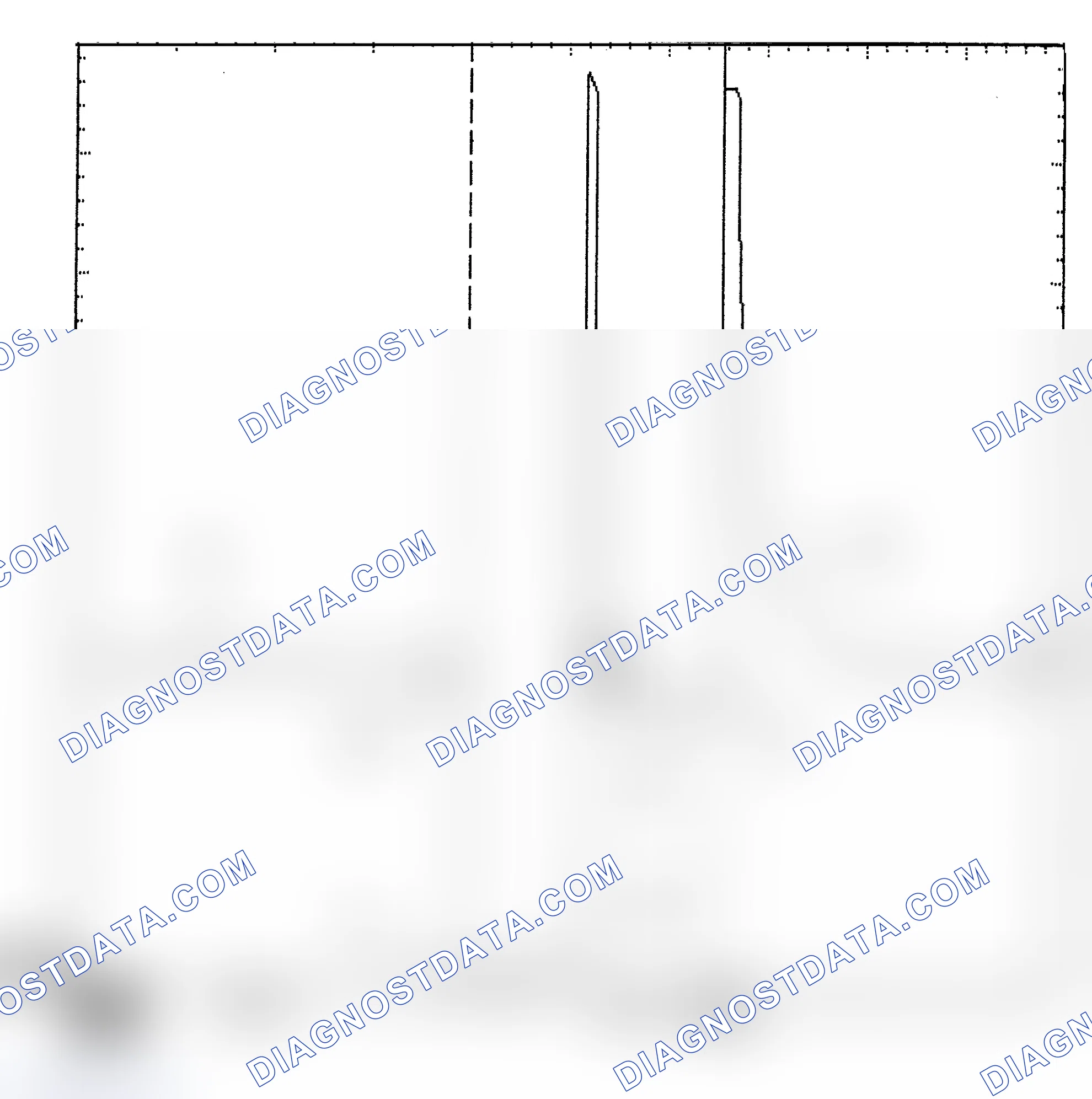 Scheme 6: Identifying Current Controlled Type Injector Pattern