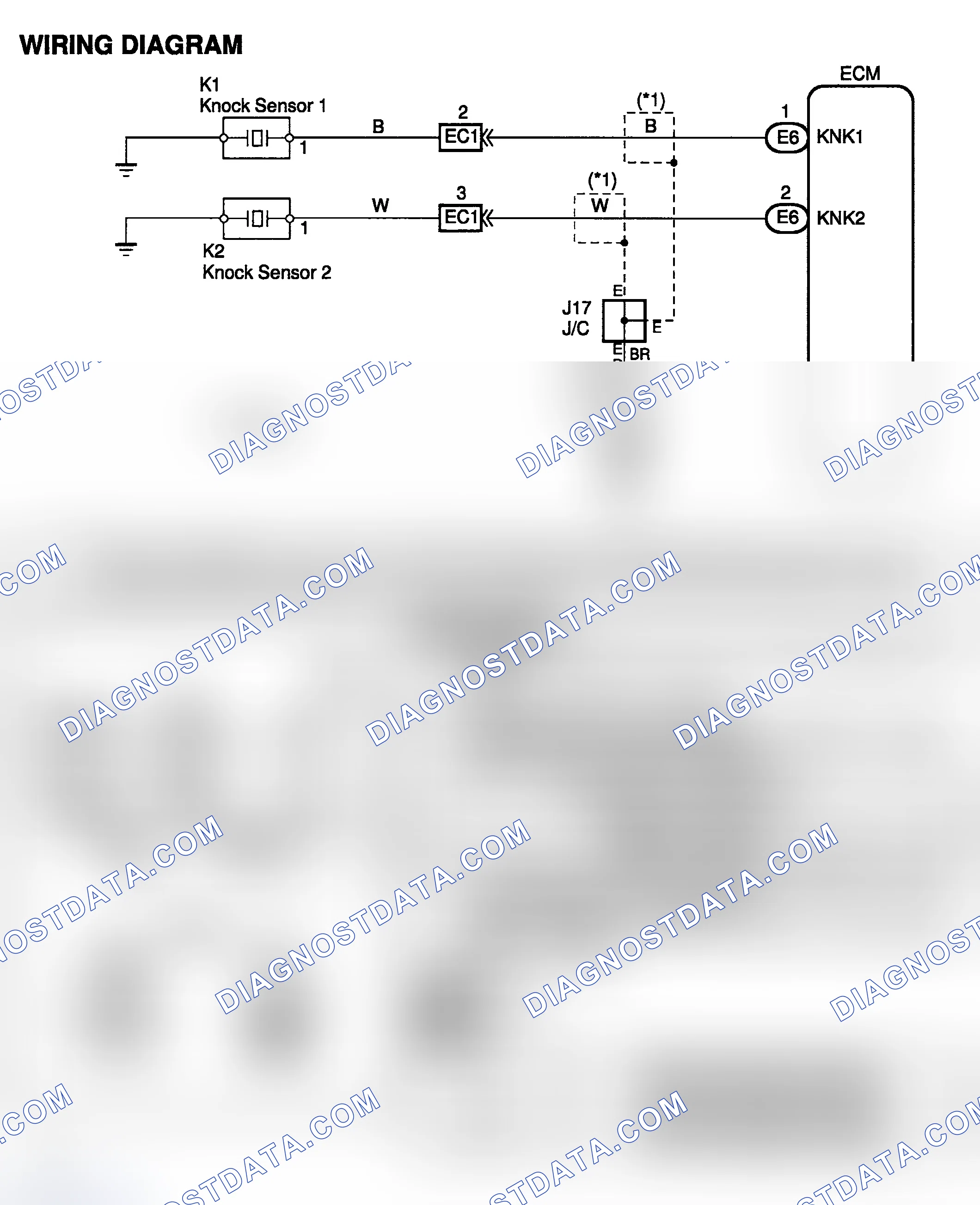 Scheme 135: Diagnosis & Repair